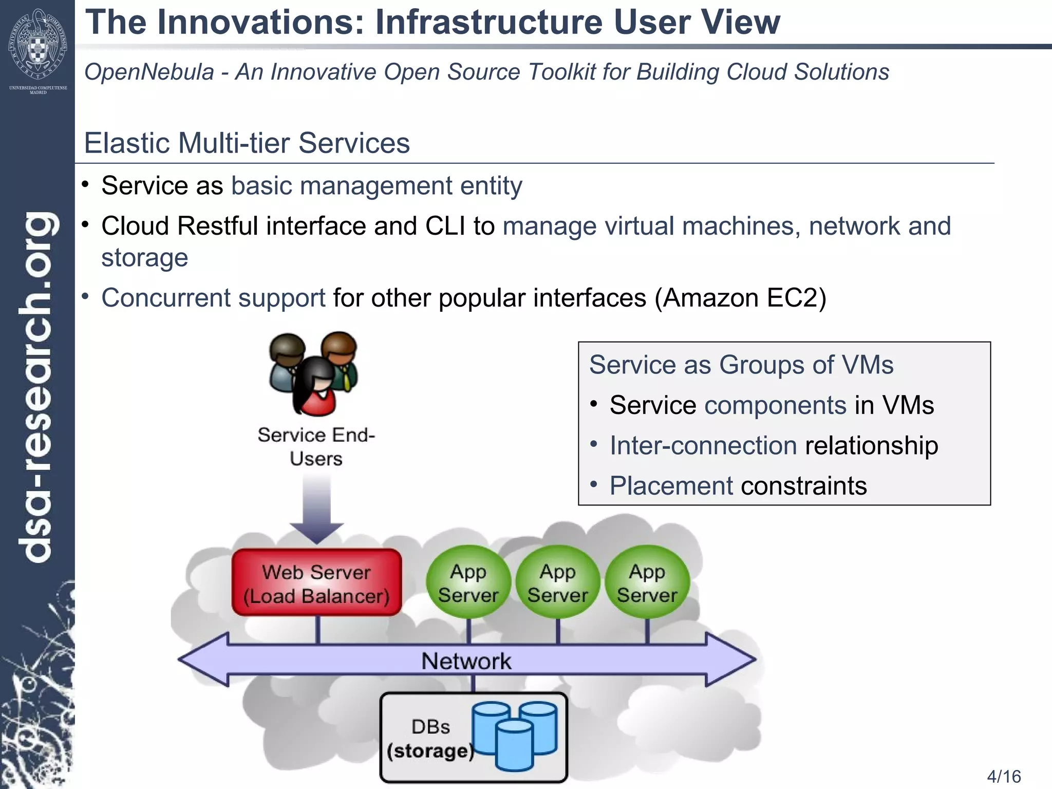 The Innovations: Infrastructure User View OpenNebula - An Innovative Open Source Toolkit for Building Cloud Solutions Elastic Multi-tier Services Service as  basic management entity Cloud Restful interface and CLI to  manage virtual machines, network and storage  Concurrent support  for other popular interfaces (Amazon EC2)  Service as Groups of VMs Service  components  in VMs Inter-connection  relationship Placement  constraints 
