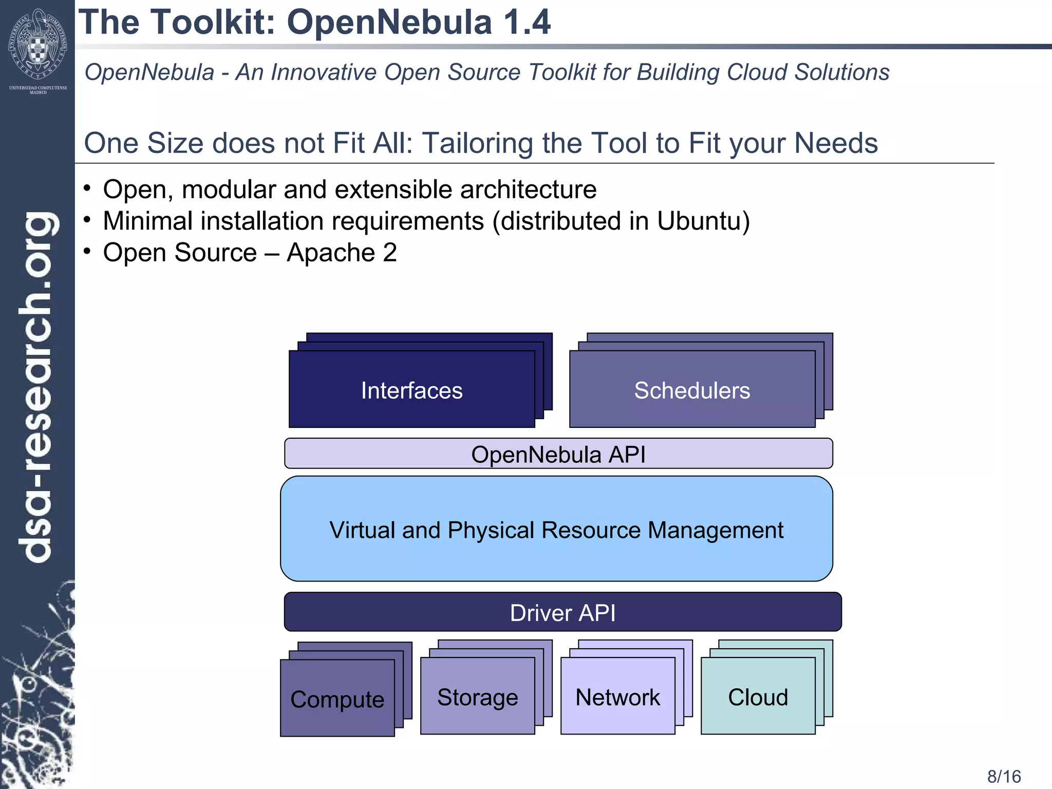 The Toolkit: OpenNebula 1.4 Virt. Virt. OpenNebula - An Innovative Open Source Toolkit for Building Cloud Solutions Virtual and Physical Resource Management Driver API Compute OpenNebula API Virt. Virt. Storage Virt. Virt. Network Virt. Virt. Cloud Virt. Virt. Interfaces Virt. Virt. Schedulers Open, modular and extensible architecture Minimal installation requirements (distributed in Ubuntu) Open Source – Apache 2 One Size does not Fit All: Tailoring the Tool to Fit your Needs 