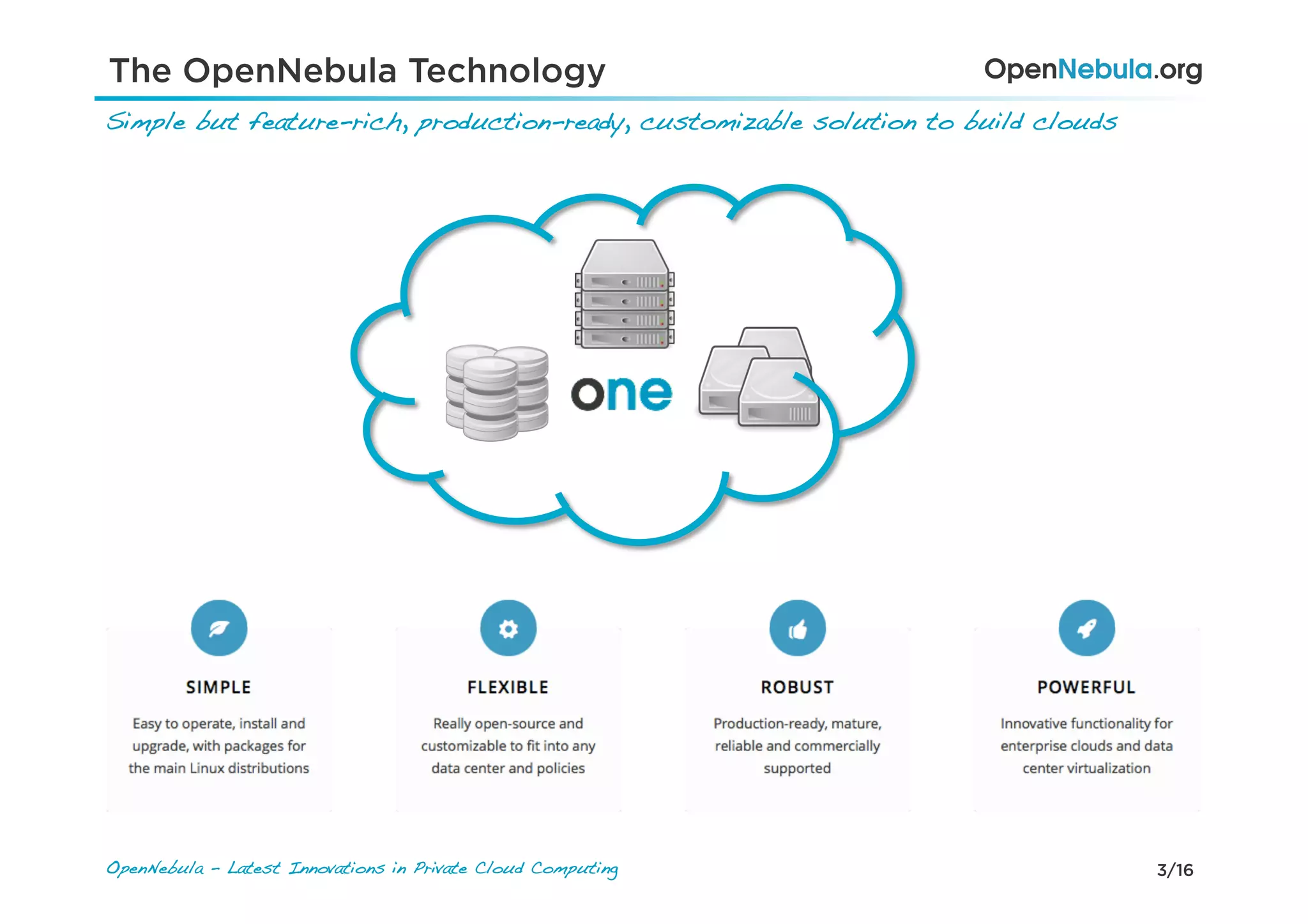 3/16OpenNebula - Latest Innovations in Private Cloud Computing!
The OpenNebula Technology
Simple but feature-rich, production-ready, customizable solution to build clouds!
 