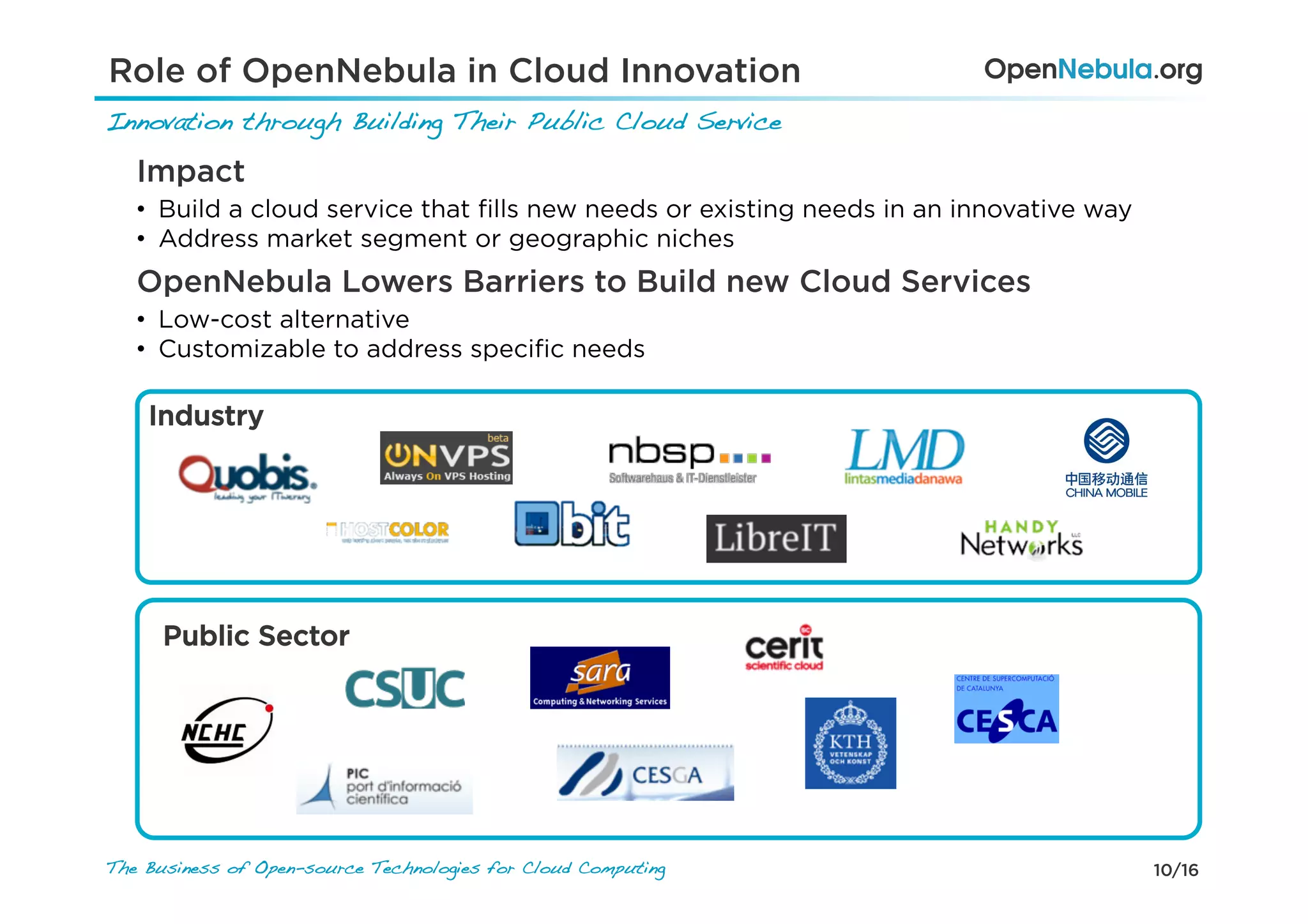 10/16The Business of Open-source Technologies for Cloud Computing
Innovation through Building Their Public Cloud Service!
Role of OpenNebula in Cloud Innovation
Public Sector
Industry
Impact
•  Build a cloud service that ﬁlls new needs or existing needs in an innovative way
•  Address market segment or geographic niches
OpenNebula Lowers Barriers to Build new Cloud Services
•  Low-cost alternative
•  Customizable to address speciﬁc needs
 