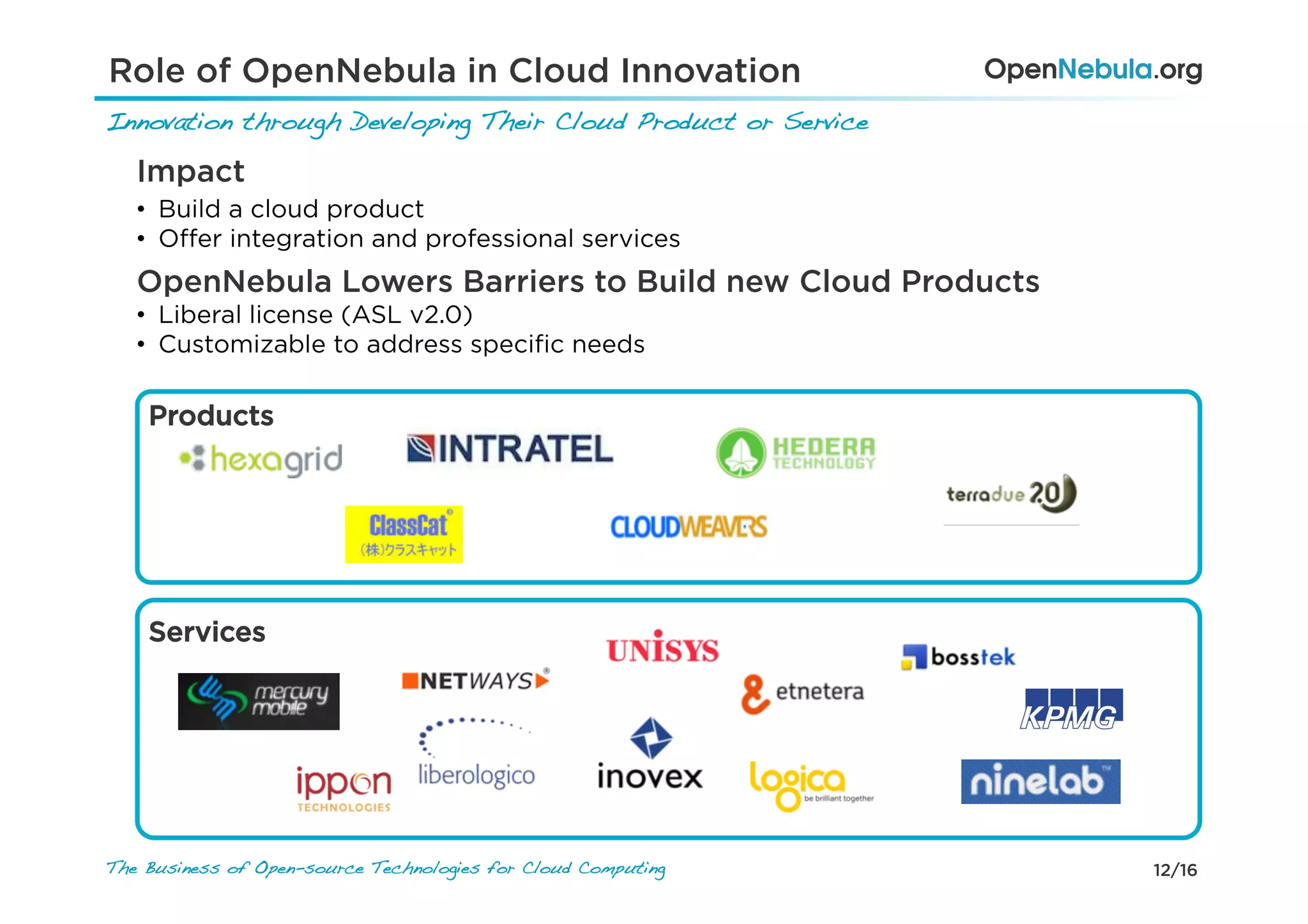 12/16The Business of Open-source Technologies for Cloud Computing
Innovation through Developing Their Cloud Product or Service!
Role of OpenNebula in Cloud Innovation
Services
Products
Impact
•  Build a cloud product
•  Oﬀer integration and professional services
OpenNebula Lowers Barriers to Build new Cloud Products
•  Liberal license (ASL v2.0)
•  Customizable to address speciﬁc needs
 