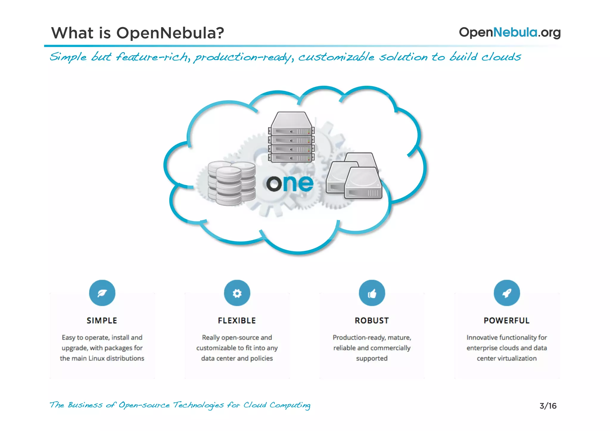 3/16The Business of Open-source Technologies for Cloud Computing
What is OpenNebula?
Simple but feature-rich, production-ready, customizable solution to build clouds!
 