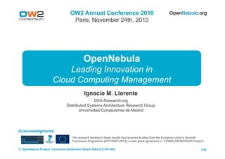OW2 Annual Conference 2010
                                   Paris, November 24th, 2010




                                           OpenNebula
                          Leading Innovation in
                      Cloud Computing Management
                                           Ignacio M. Llorente
                                               DSA-Research.org
                               Distributed Systems Architecture Research Group
                                      Universidad Complutense de Madrid




Acknowledgments
                                   The research leading to these results has received funding from the European Union's Seventh
                                   Framework Programme ([FP7/2007-2013] ) under grant agreement n° 215605 (RESERVOIR Project)

© OpenNebula Project. Commons Attribution Share Alike (CC-BY-SA)                                                             1/28
 