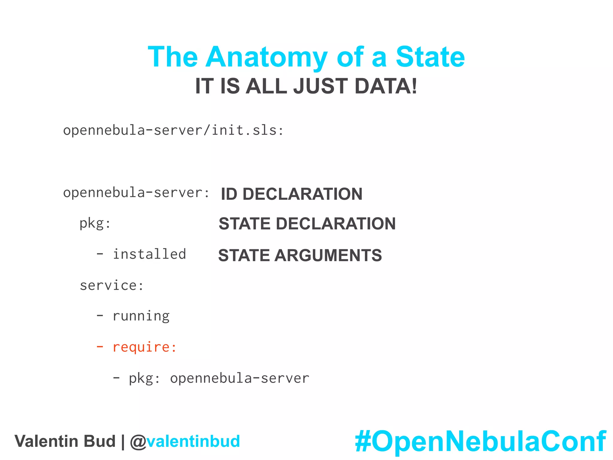 The Anatomy of a State
IT IS ALL JUST DATA!
opennebula-server/init.sls:
opennebula-server:
pkg:
- installed
service:
- running
- require:
- pkg: opennebula-server
ID DECLARATION
STATE DECLARATION
STATE ARGUMENTS
#OpenNebulaConfValentin Bud | @valentinbud
 