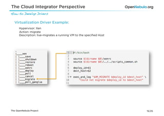 The Cloud Integrator Perspective
How to Develop Drivers!

  Virtualization Driver Example:
      Hypervisor: Xen
      Action: migrate
      Description: live-migrates a running VM to the speciﬁed Host




The OpenNebula Project                                               15/25
 