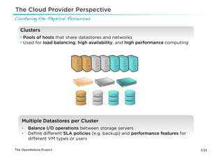 The Cloud Provider Perspective
Clustering the Physical Resources!

   Clusters
   •  Pools of hosts that share datastores and networks
   •  Used for load balancing, high availability, and high performance computing




    Multiple Datastores per Cluster
    •  Balance I/O operations between storage servers
    •  Deﬁne diﬀerent SLA policies (e.g. backup) and performance features for
       diﬀerent VM types or users

The OpenNebula Project                                                             7/25
 