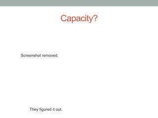 Capacity?
They figured it out.
Screenshot removed.
 