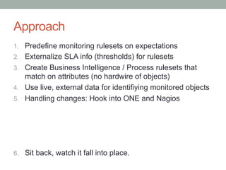 Approach
1.  Predefine monitoring rulesets on expectations
2.  Externalize SLA info (thresholds) for rulesets
3.  Create Business Intelligence / Process rulesets that
match on attributes (no hardwire of objects)
4.  Use live, external data for identifiying monitored objects
5.  Handling changes: Hook into ONE and Nagios
6.  Sit back, watch it fall into place.
 