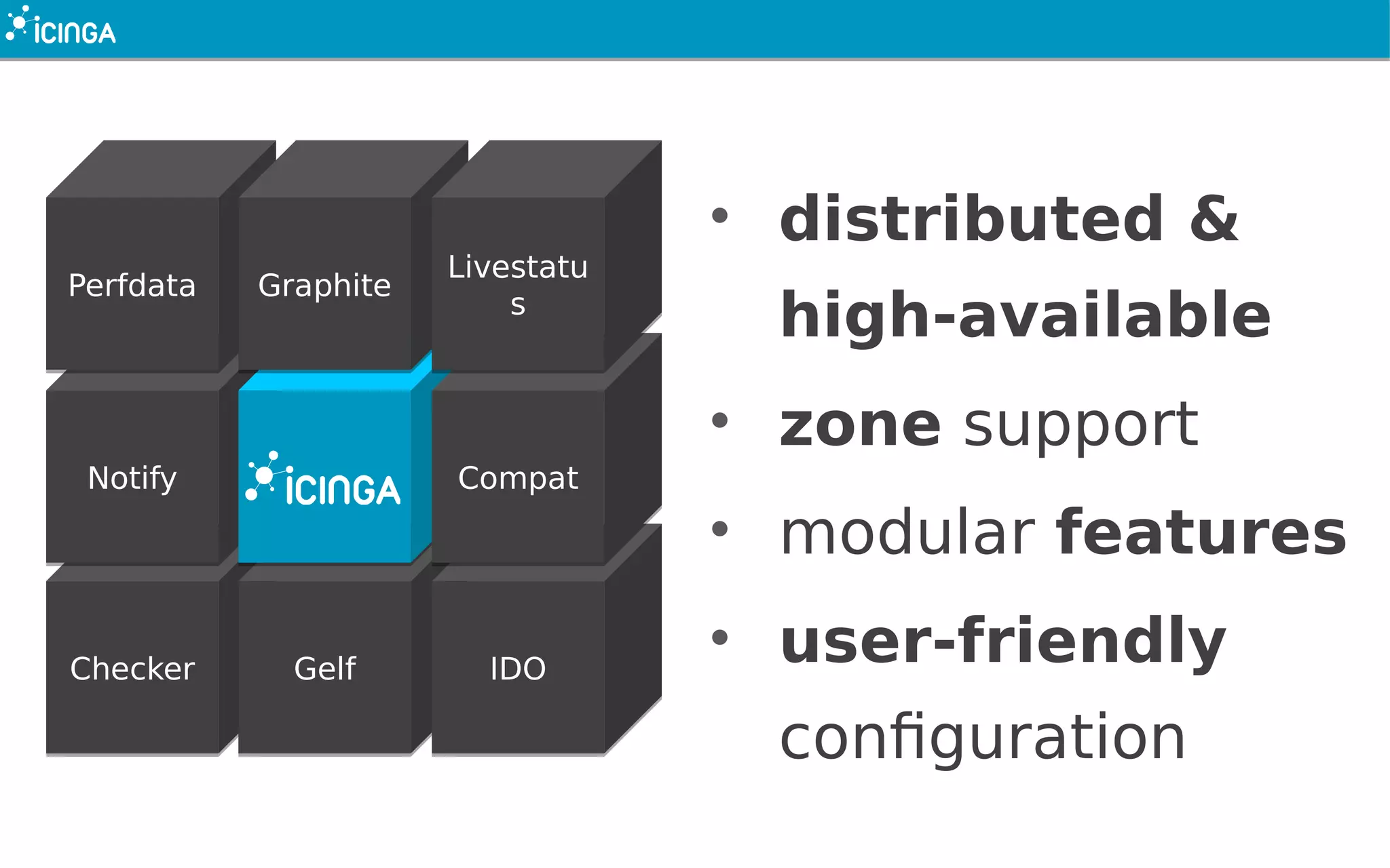 CheckerChecker
NotifyNotify
GelfGelf
PerfdataPerfdata GraphiteGraphite
IDOIDO
CompatCompat
Livestatu
s
Livestatu
s
• distributed &
high-available
• zone support
• modular features
• user-friendly
configuration
 