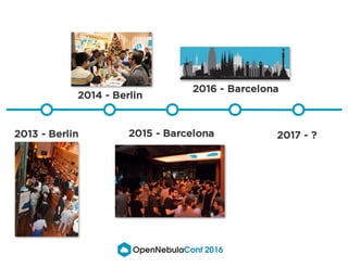 2015 - Barcelona
2016 - Barcelona
2014 - Berlin
2013 - Berlin 2017 - ?
 