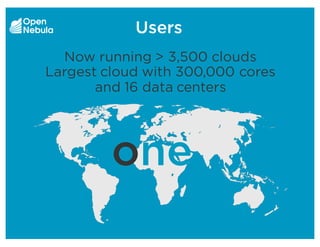 Users
one
Now running > 3,500 clouds
Largest cloud with 300,000 cores
and 16 data centers
 
