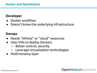© OpenNebula Systems SL
Developer
● Docker workflow
● Doesn't know the underlying infrastructure
Devops
● Needs "infinite" or "cloud" resources
● Uses VMs to deploy Dockers
○ Better control, security
○ Leverage virtualization technologies
● Multi-tenancy layer
Docker and OpenNebula
 