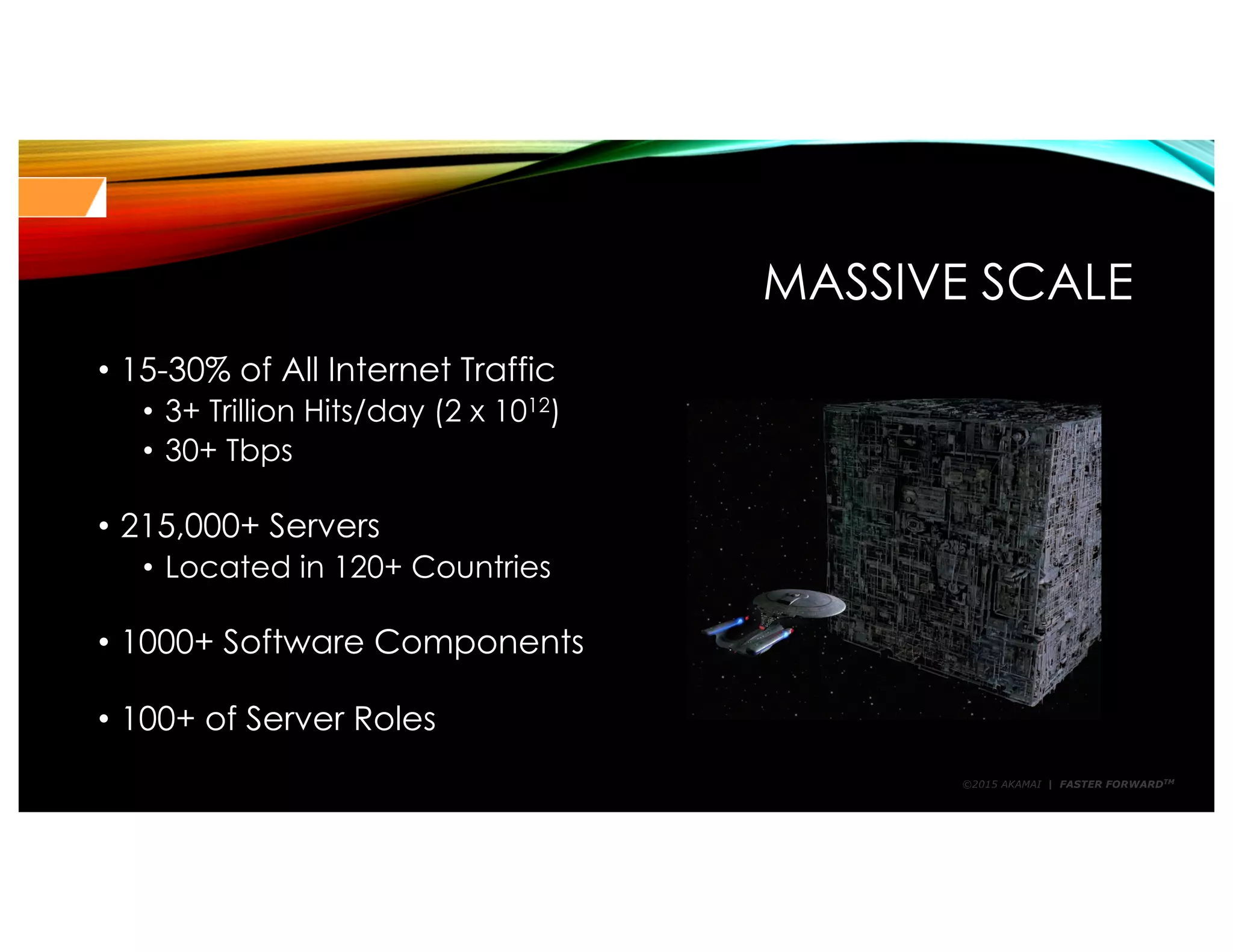©2015 AKAMAI | FASTER FORWARDTM
MASSIVE SCALE
• 15-30% of All Internet Traffic
• 3+ Trillion Hits/day (2 x 1012)
• 30+ Tbps
• 215,000+ Servers
• Located in 120+ Countries
• 1000+ Software Components
• 100+ of Server Roles
 