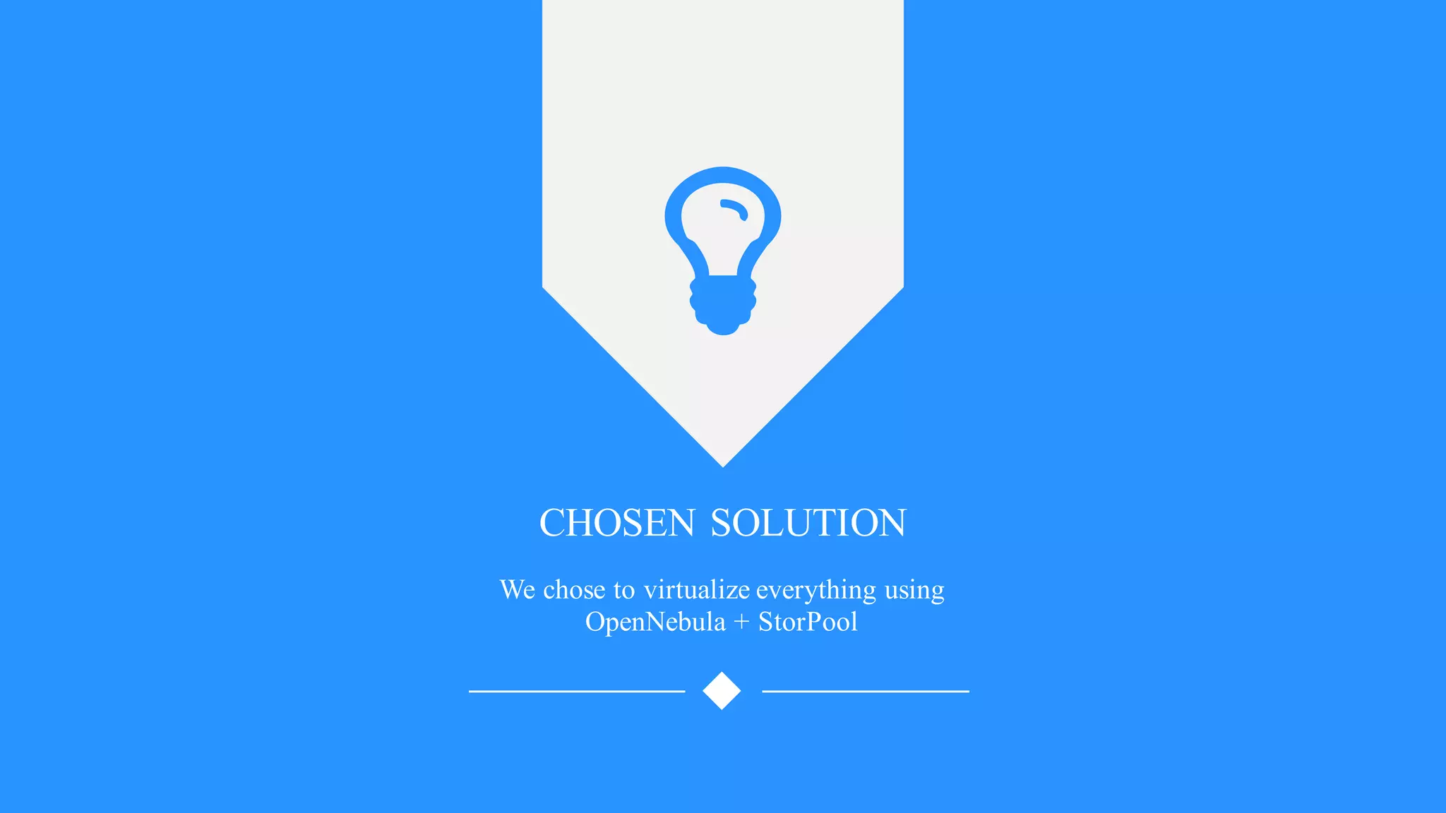CHOSEN SOLUTION
We chose to virtualize everything using
OpenNebula + StorPool
 
