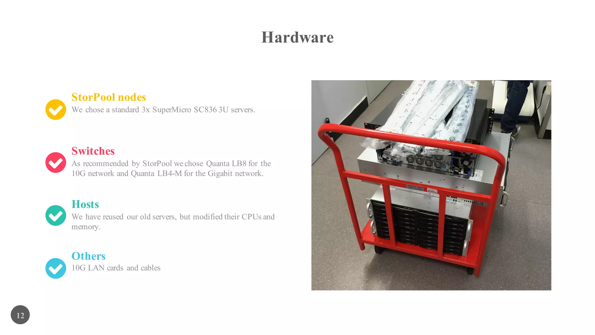 Hardware
12
StorPool nodes
We chose a standard 3x SuperMicro SC836 3U servers.
Switches
As recommended by StorPool we chose Quanta LB8 for the
10G network and Quanta LB4-M for the Gigabit network.
Hosts
We have reused our old servers, but modified their CPUs and
memory.
Others
10G LAN cards and cables
 