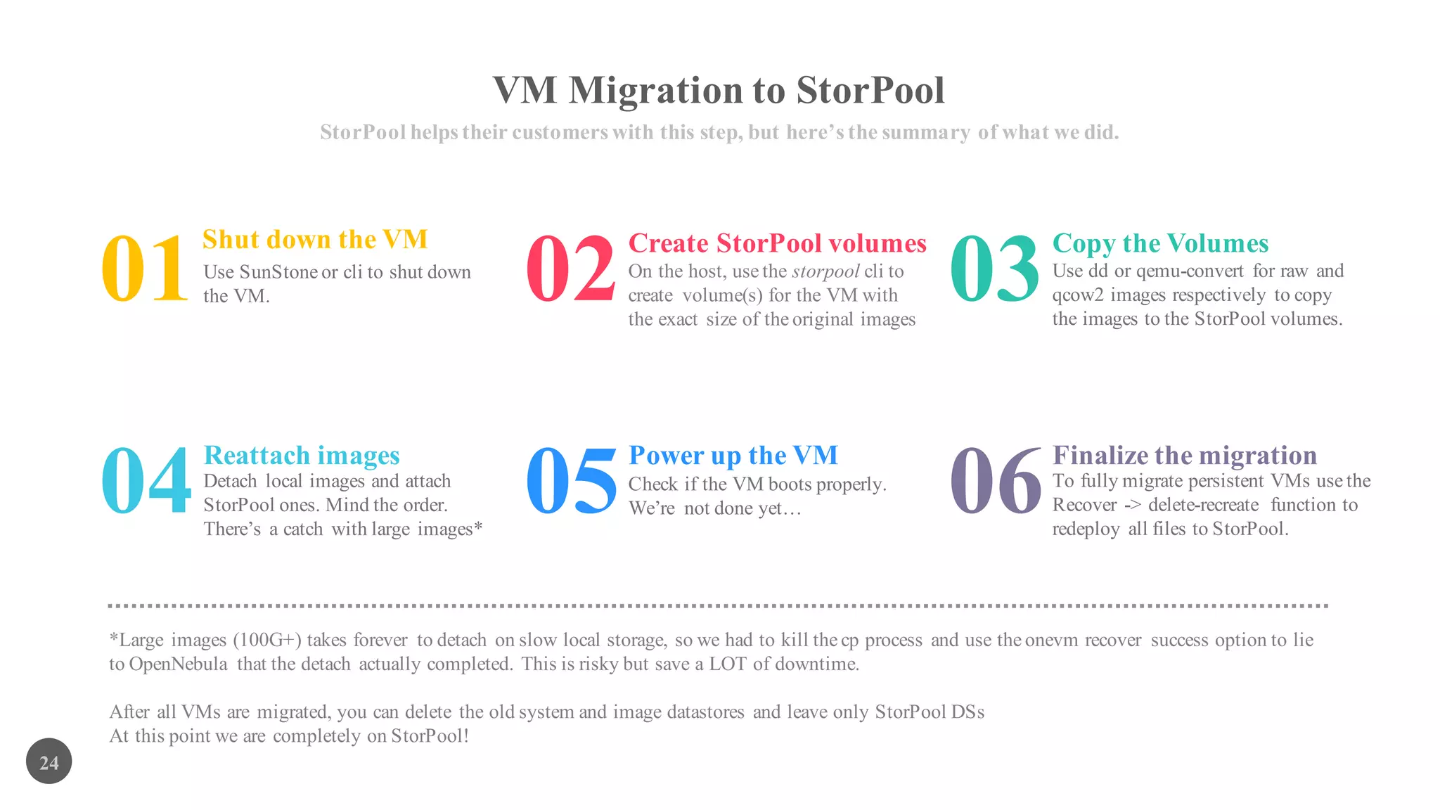VM Migration to StorPool
24
Shut down the VM
Use SunStone or cli to shut down
the VM.01
Create StorPool volumes
On the host, use the storpool cli to
create volume(s) for the VM with
the exact size of the original images
02
Copy the Volumes
Use dd or qemu-convert for raw and
qcow2 images respectively to copy
the images to the StorPool volumes.
03
Reattach images
Detach local images and attach
StorPool ones. Mind the order.
There’s a catch with large images*
04
Power up the VM
Check if the VM boots properly.
We’re not done yet…05
Finalize the migration
To fully migrate persistent VMs use the
Recover -> delete-recreate function to
redeploy all files to StorPool.
06
*Large images (100G+) takes forever to detach on slow local storage, so we had to kill the cp process and use the onevm recover success option to lie
to OpenNebula that the detach actually completed. This is risky but save a LOT of downtime.
After all VMs are migrated, you can delete the old system and image datastores and leave only StorPool DSs
At this point we are completely on StorPool!
StorPool helps their customers with this step, but here’s the summary of what we did.
 