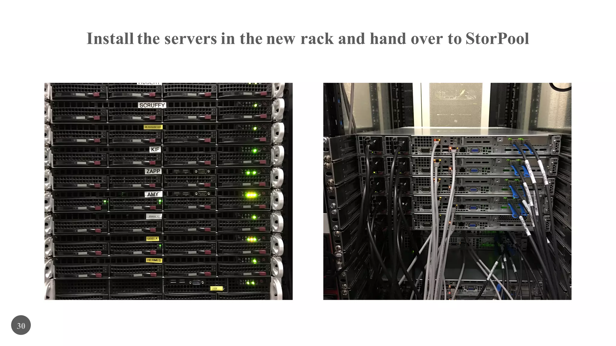 Install the servers in the new rack and hand over to StorPool
30
 