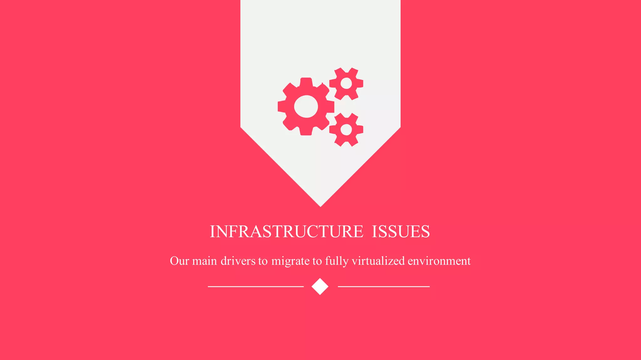 INFRASTRUCTURE ISSUES
Our main drivers to migrate to fully virtualized environment
 
