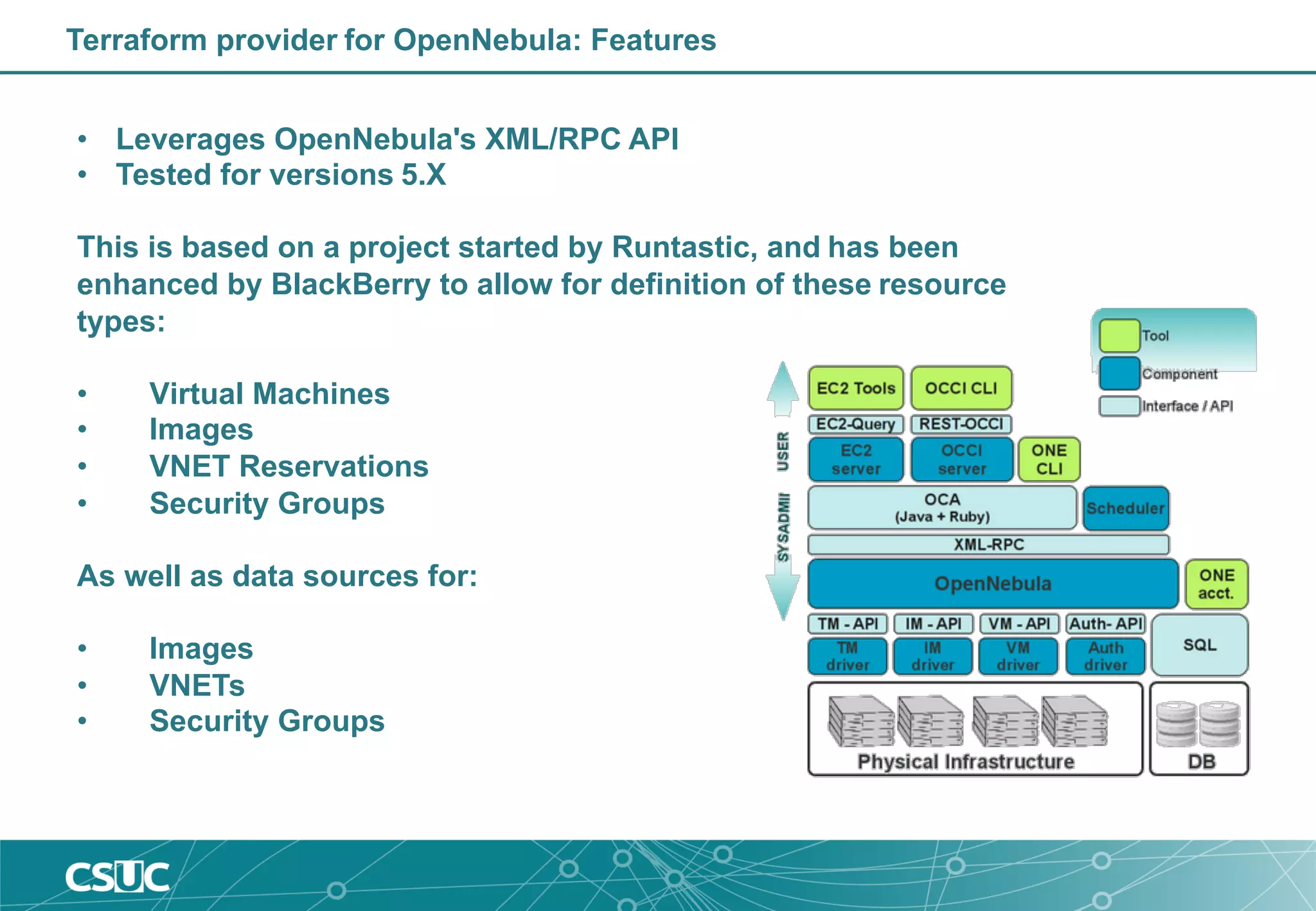 Terraform provider for OpenNebula: Features
• Leverages OpenNebula's XML/RPC API
• Tested for versions 5.X
This is based on a project started by Runtastic, and has been
enhanced by BlackBerry to allow for definition of these resource
types:
• Virtual Machines
• Images
• VNET Reservations
• Security Groups
As well as data sources for:
• Images
• VNETs
• Security Groups
 