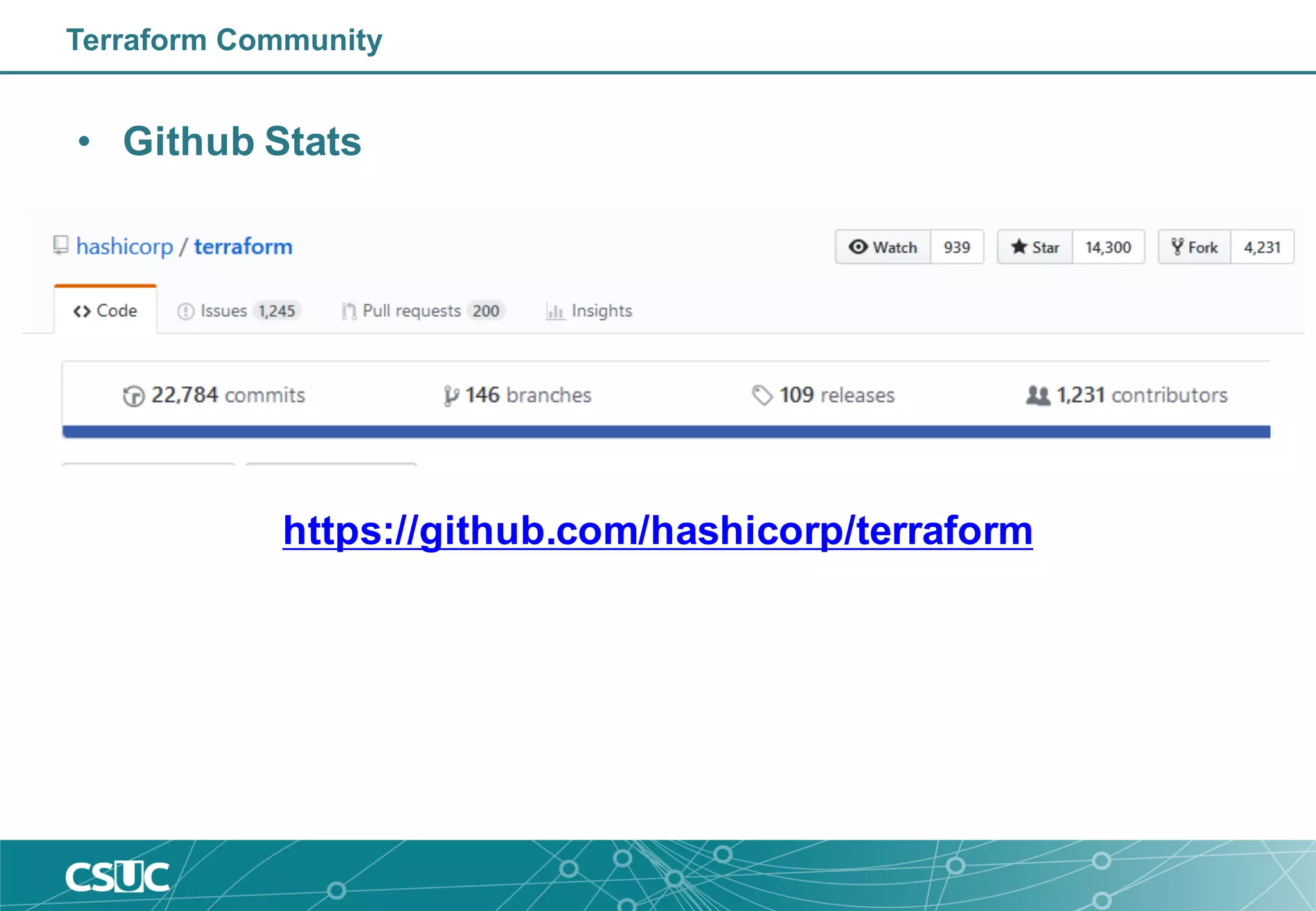 Terraform Community
https://github.com/hashicorp/terraform
• Github Stats
 