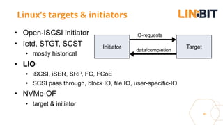 31
Linux’s targets & initiators
• Open-ISCSI initiator
• Ietd, STGT, SCST
• mostly historical
• LIO
• iSCSI, iSER, SRP, FC, FCoE
• SCSI pass through, block IO, file IO, user-specific-IO
• NVMe-OF
• target & initiator
Initiator Target
IO-requests
data/completion
 
