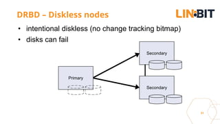 31
DRBD – Diskless nodes
• intentional diskless (no change tracking bitmap)
• disks can fail
Primary
Secondary
Secondary
 