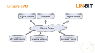 31
Linux's LVM
Volume Group
physical volume physical volumephysical volume
logical volumelogical volume snapshot
 