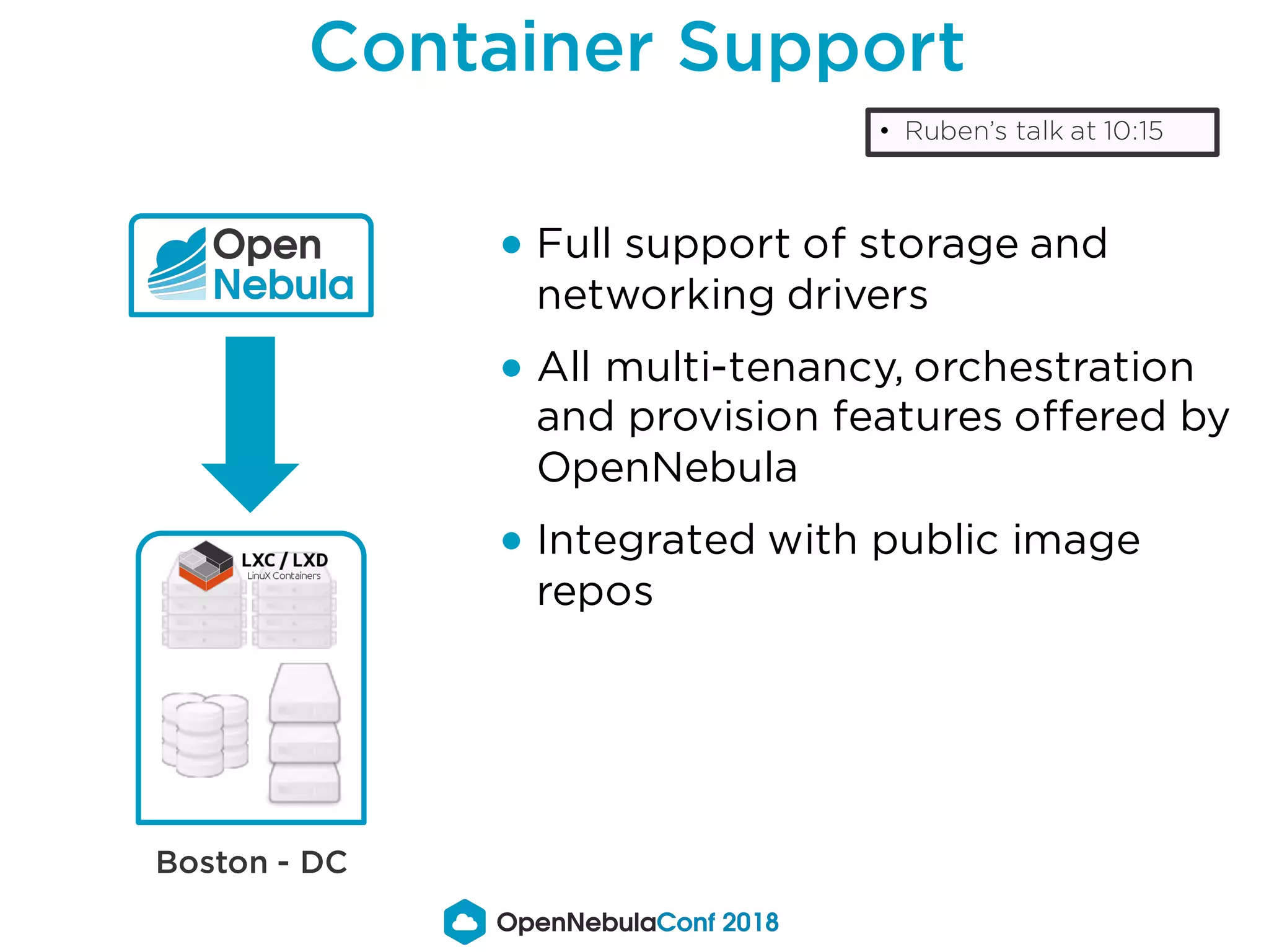 Container Support
Boston - DC
• Ruben’s talk at 10:15
● Full support of storage and
networking drivers
● All multi-tenancy, orchestration
and provision features offered by
OpenNebula
● Integrated with public image
repos
 