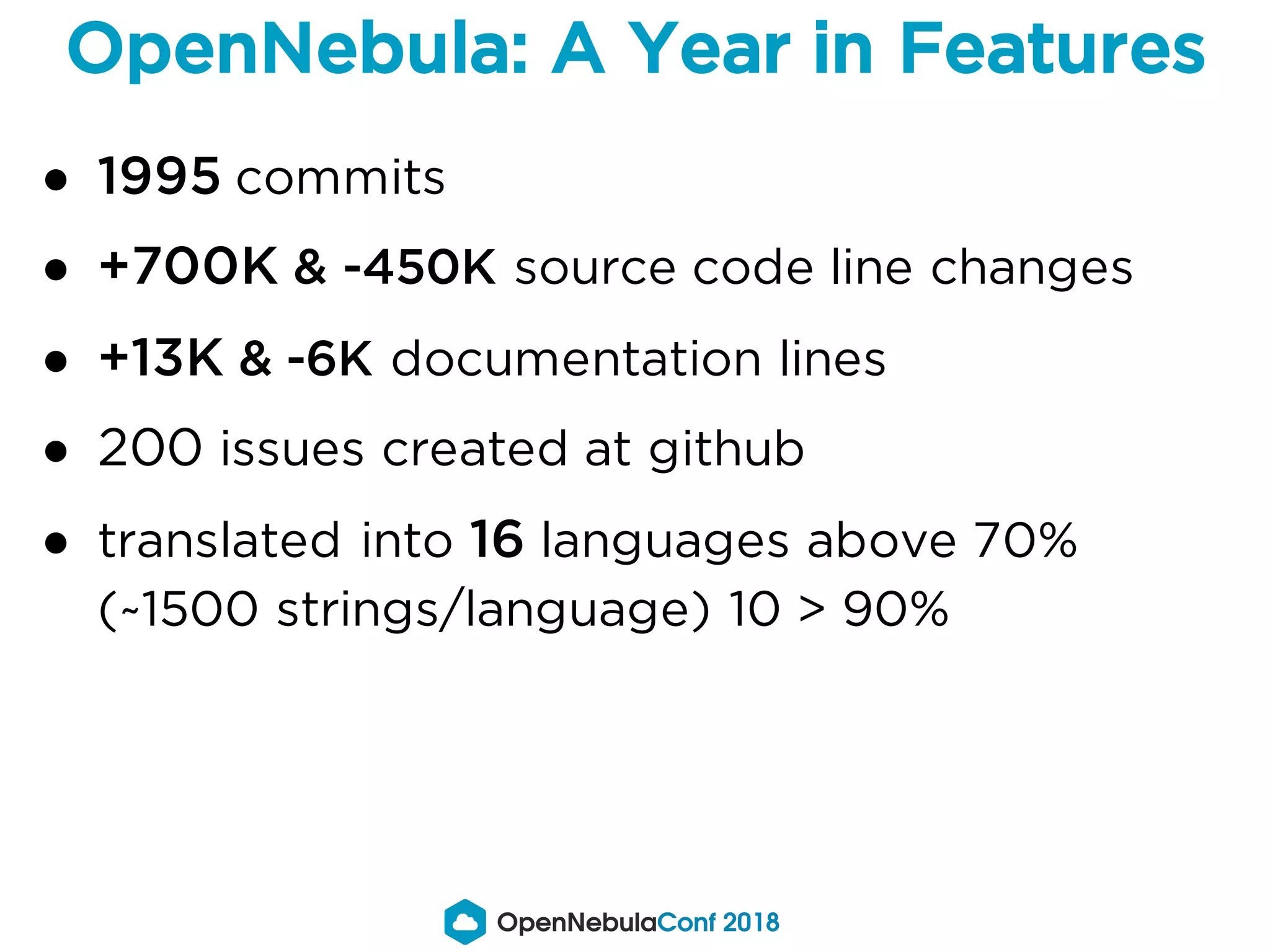 ● 1995 commits
● +700K & -450K source code line changes
● +13K & -6K documentation lines
● 200 issues created at github
● translated into 16 languages above 70%
(~1500 strings/language) 10 > 90%
OpenNebula: A Year in Features
 