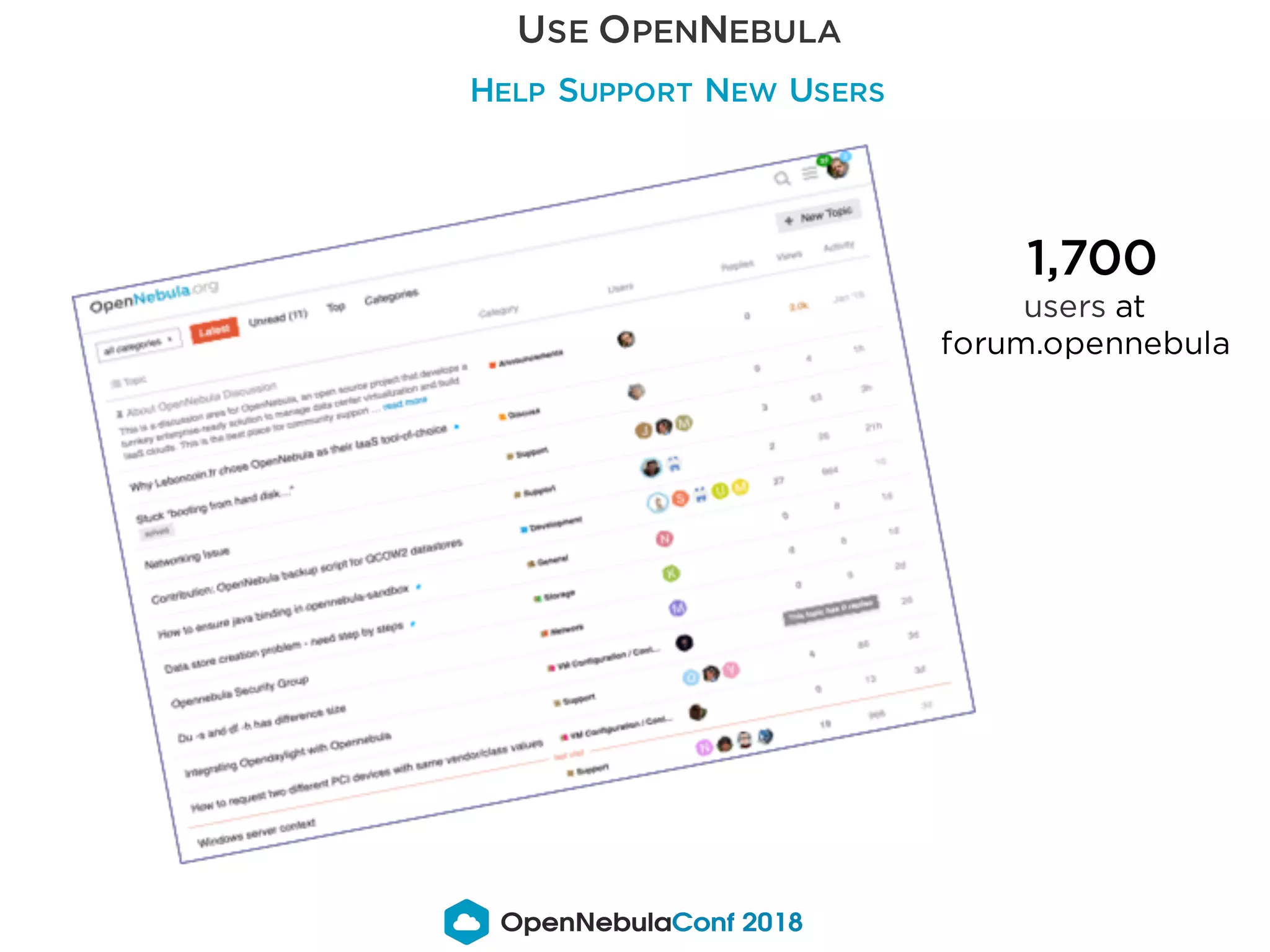USE OPENNEBULA
HELP SUPPORT NEW USERS
1,700
users at
forum.opennebula
 