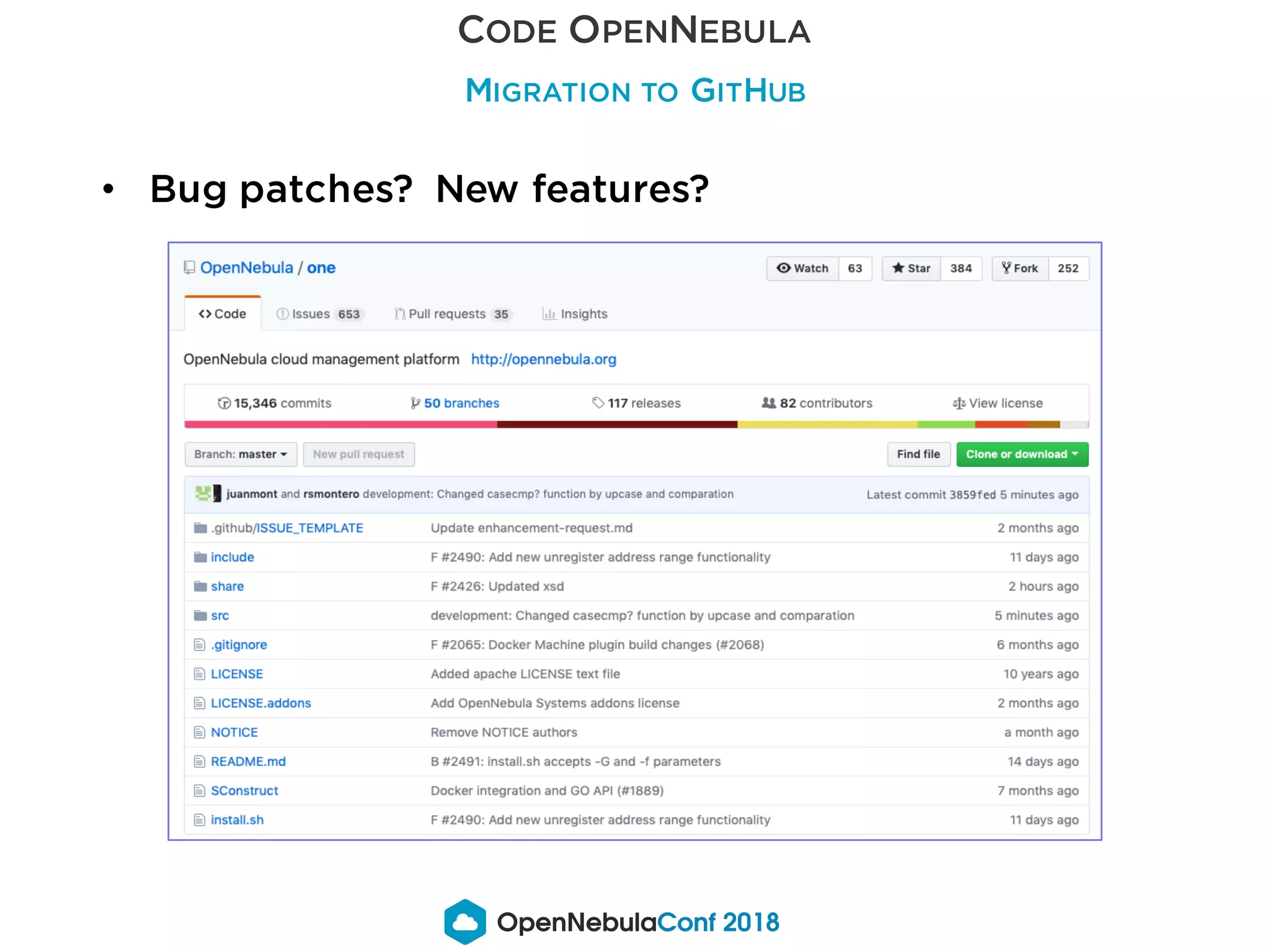 CODE OPENNEBULA
MIGRATION TO GITHUB
• Bug patches? New features?
 
