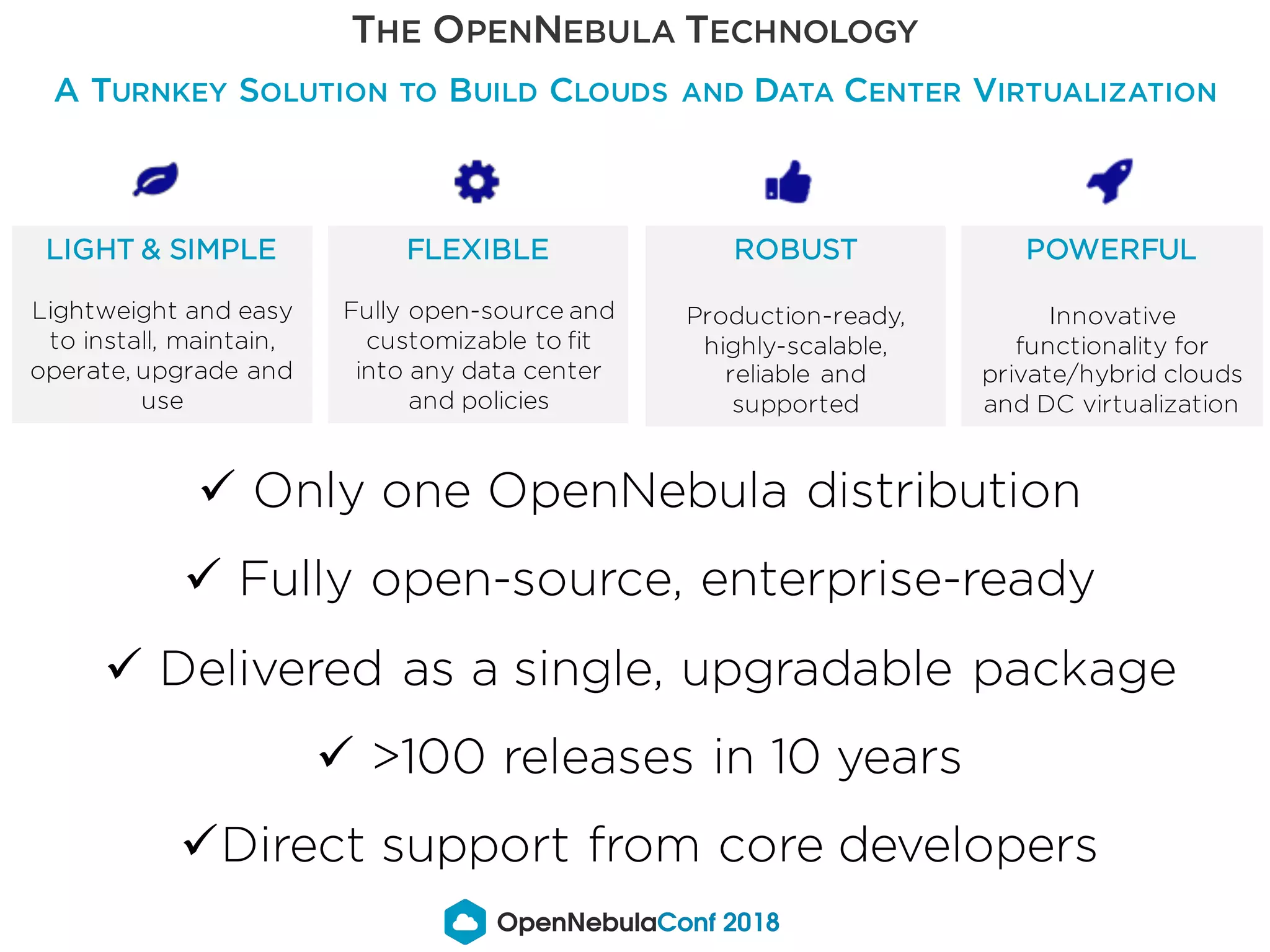 THE OPENNEBULA TECHNOLOGY
A TURNKEY SOLUTION TO BUILD CLOUDS AND DATA CENTER VIRTUALIZATION
LIGHT & SIMPLE
Lightweight and easy
to install, maintain,
operate, upgrade and
use
FLEXIBLE
Fully open-source and
customizable to fit
into any data center
and policies
ROBUST
Production-ready,
highly-scalable,
reliable and
supported
POWERFUL
Innovative
functionality for
private/hybrid clouds
and DC virtualization
ü Only one OpenNebula distribution
ü Fully open-source, enterprise-ready
ü Delivered as a single, upgradable package
ü >100 releases in 10 years
üDirect support from core developers
 