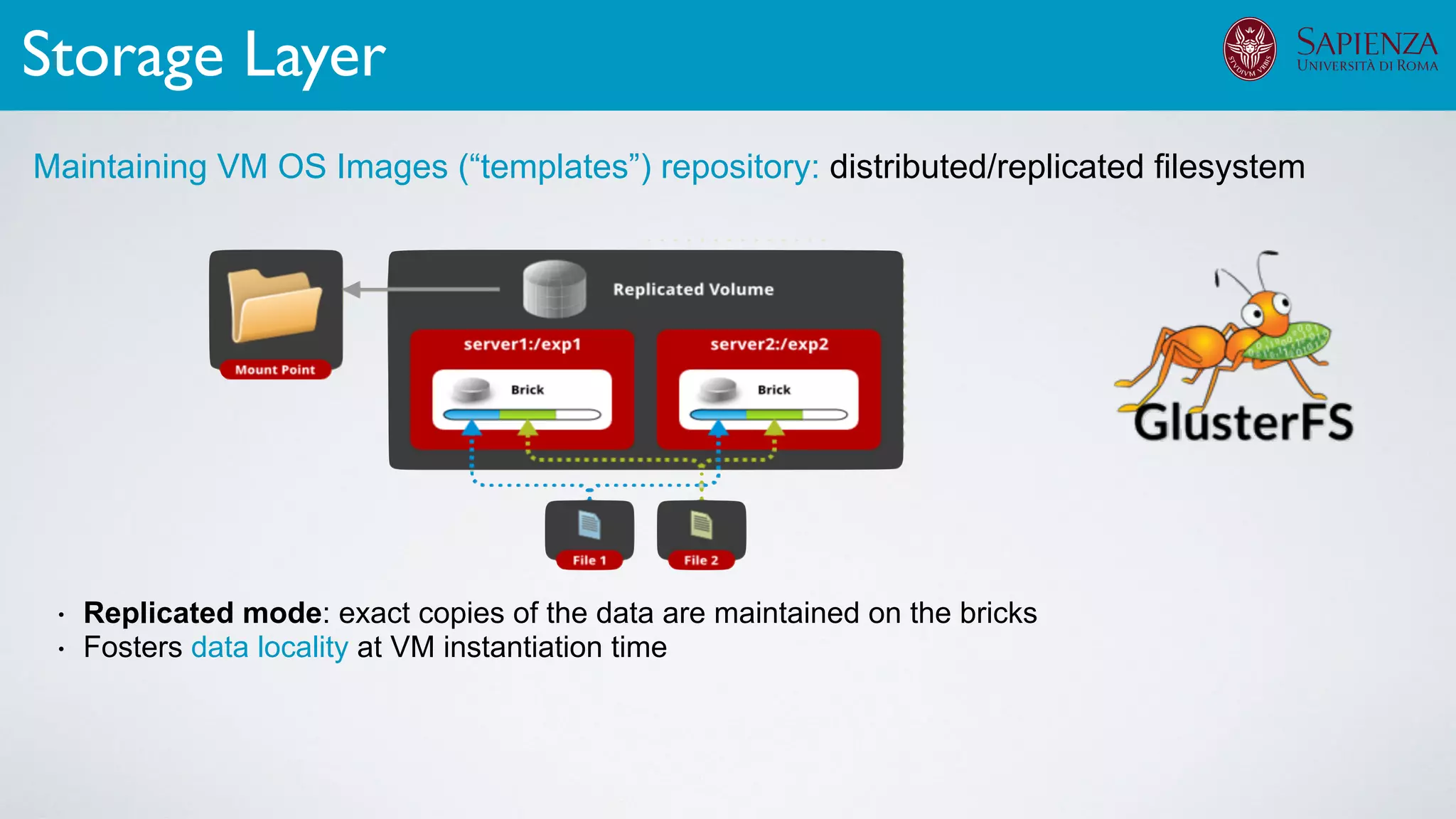 • Replicated mode: exact copies of the data are maintained on the bricks
• Fosters data locality at VM instantiation time
Storage Layer
Maintaining VM OS Images (“templates”) repository: distributed/replicated filesystem
 