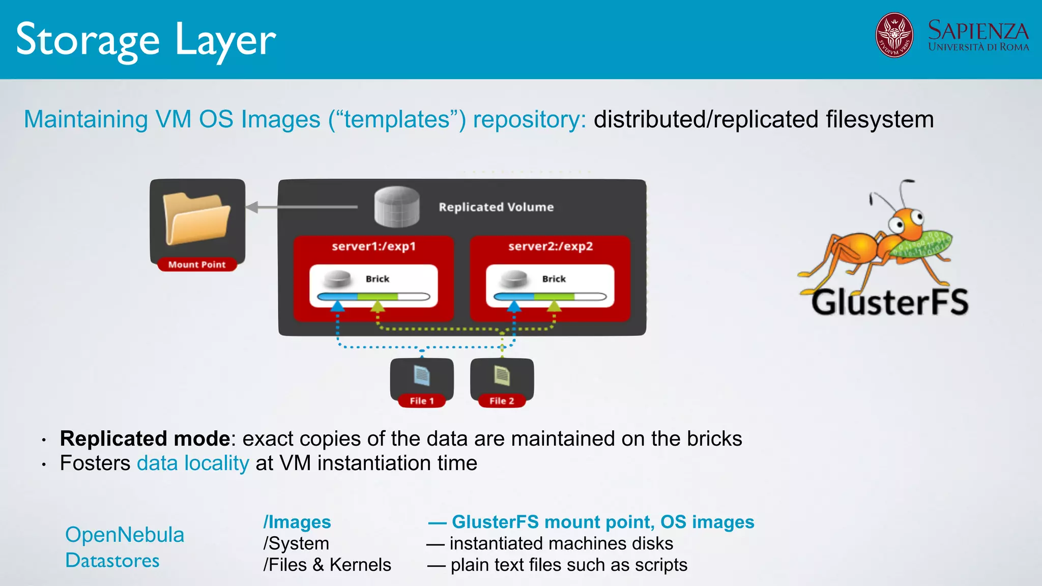 • Replicated mode: exact copies of the data are maintained on the bricks
• Fosters data locality at VM instantiation time
/Images — GlusterFS mount point, OS images
/System — instantiated machines disks
/Files & Kernels — plain text files such as scripts
OpenNebula
Datastores
Storage Layer
Maintaining VM OS Images (“templates”) repository: distributed/replicated filesystem
 