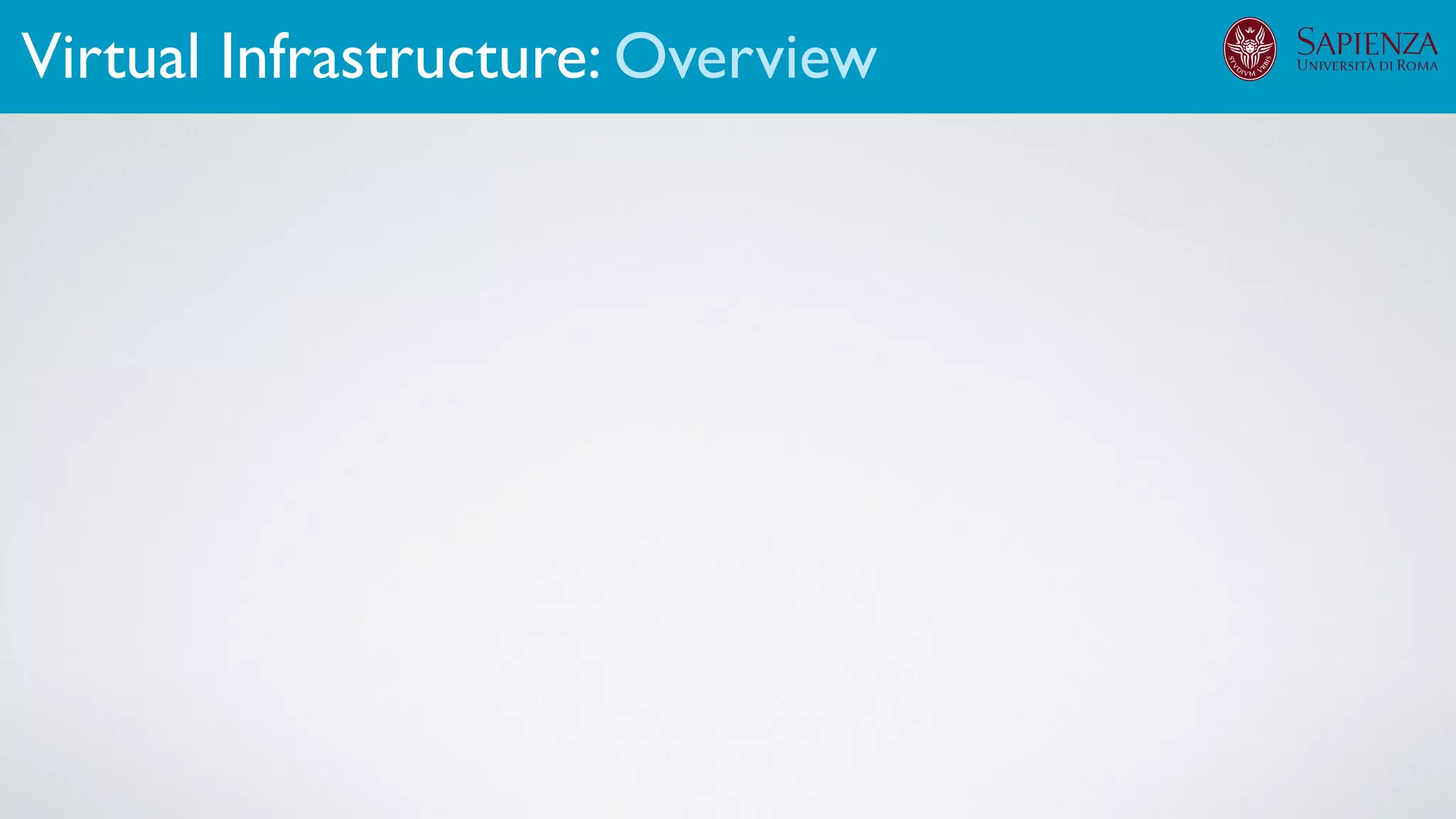 Virtual Infrastructure: Overview
 