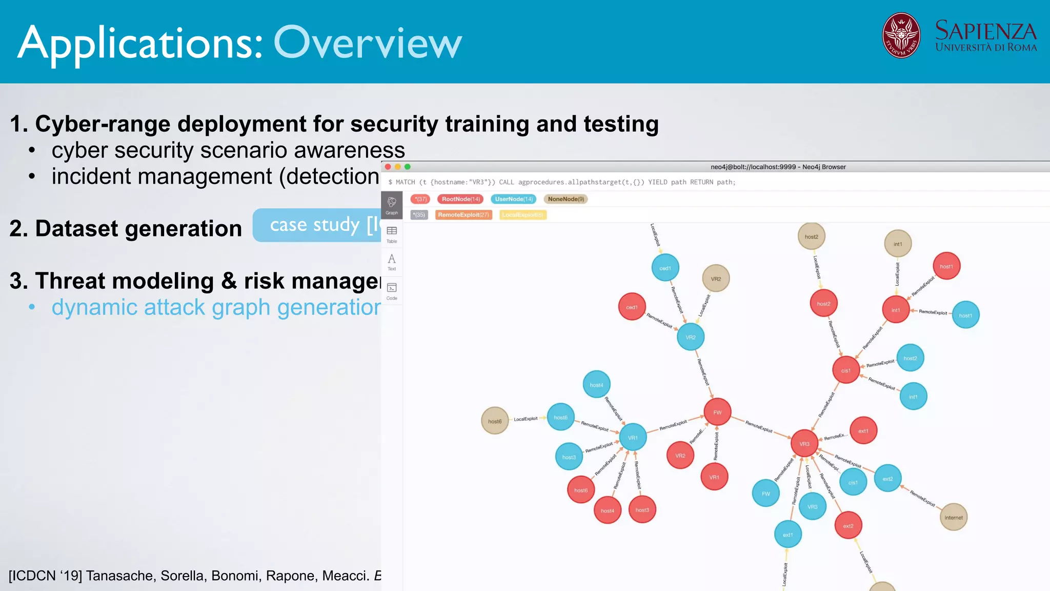 [ICDCN ‘19] Tanasache, Sorella, Bonomi, Rapone, Meacci. Building an emulation environment for cyber security analyses of complex networked systems
1. Cyber-range deployment for security training and testing
• cyber security scenario awareness
• incident management (detection, investigation, response)
2. Dataset generation
3. Threat modeling & risk management
• dynamic attack graph generation
The infrastructure can support various activities
case study [ICDCN ‘19]
Applications: Overview
 