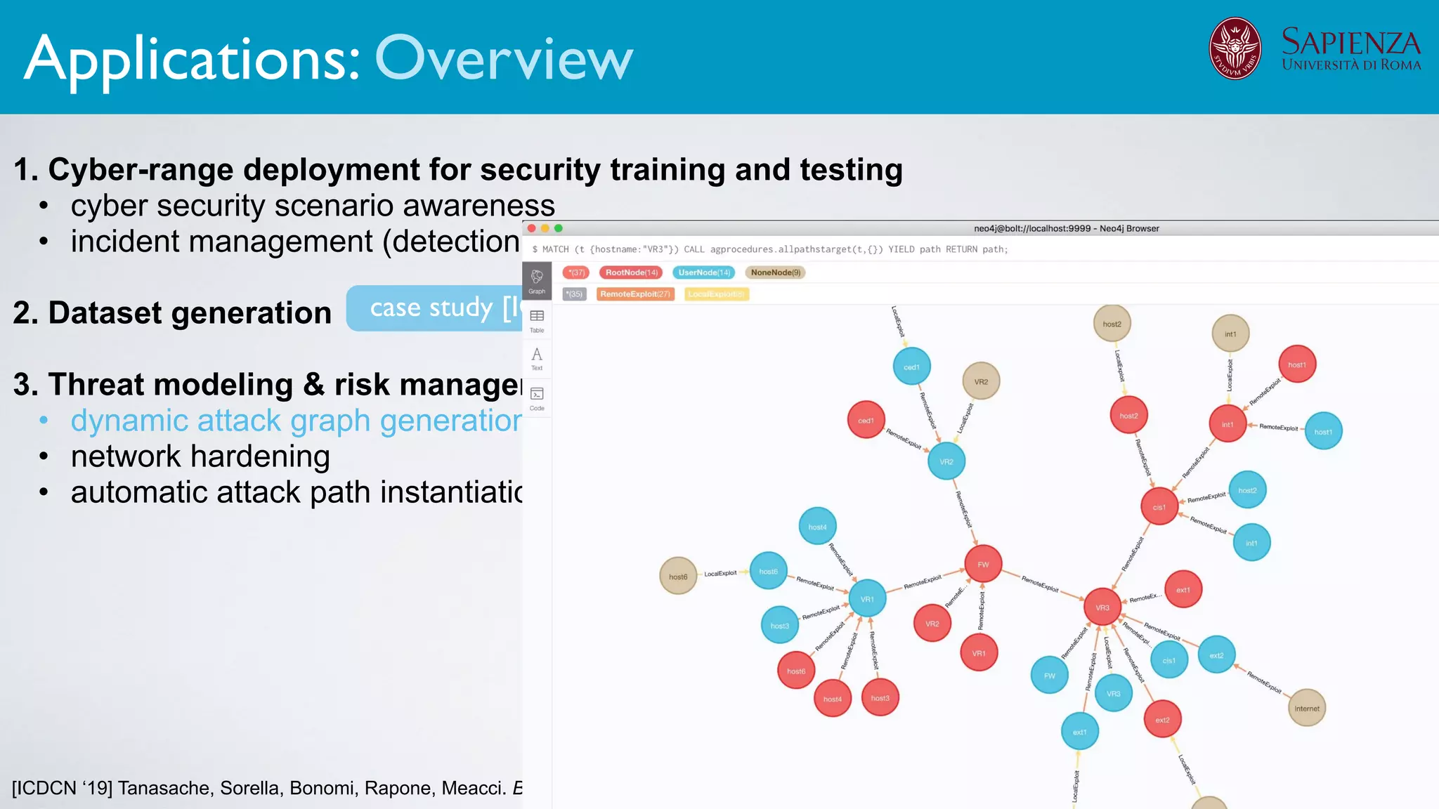 [ICDCN ‘19] Tanasache, Sorella, Bonomi, Rapone, Meacci. Building an emulation environment for cyber security analyses of complex networked systems
1. Cyber-range deployment for security training and testing
• cyber security scenario awareness
• incident management (detection, investigation, response)
2. Dataset generation
3. Threat modeling & risk management
• dynamic attack graph generation
• network hardening
• automatic attack path instantiation
The infrastructure can support various activities
case study [ICDCN ‘19]
Applications: Overview
 
