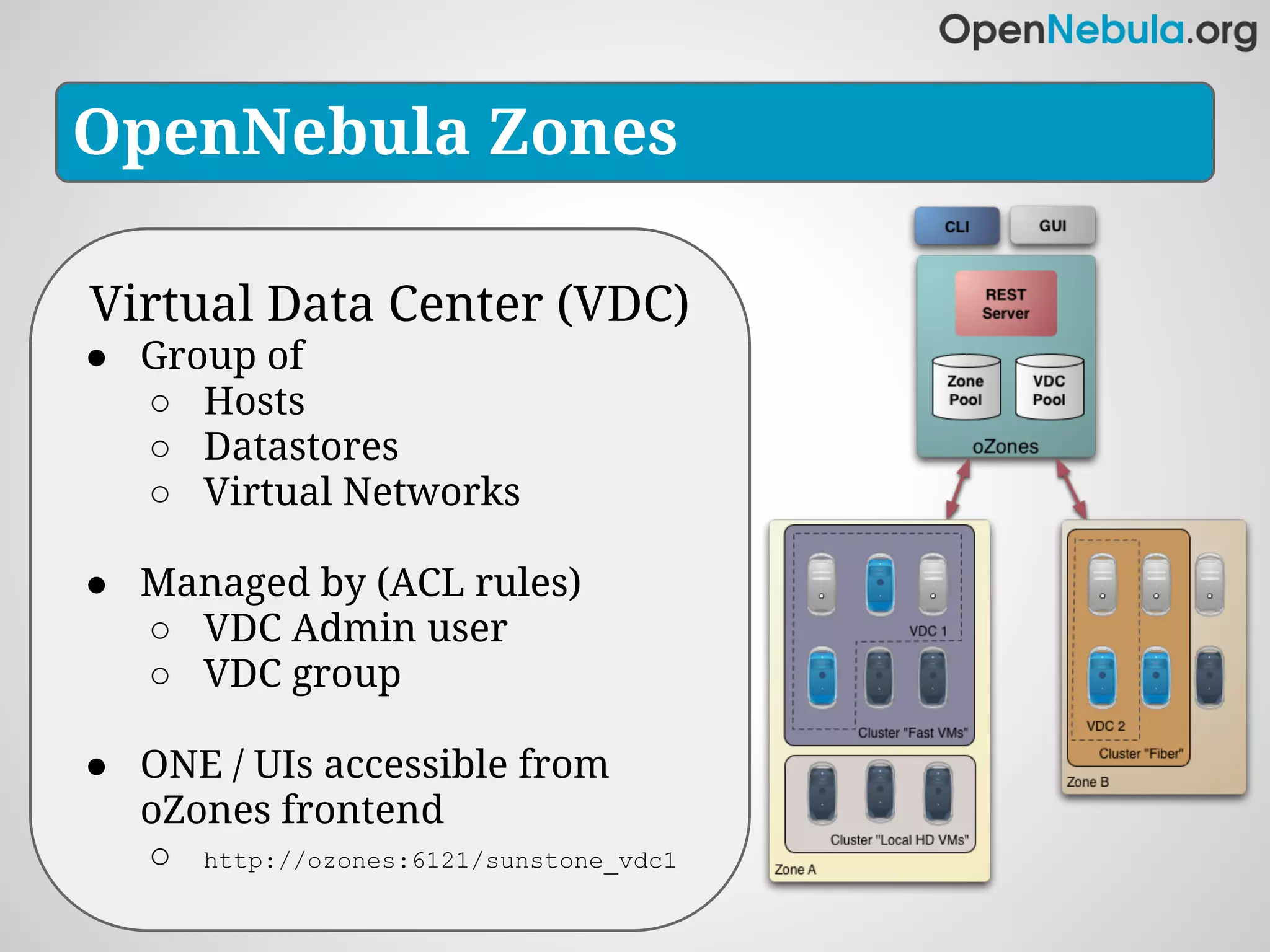 OpenNebula Zones

Virtual Data Center (VDC)
● Group of
  ○ Hosts
  ○ Datastores
  ○ Virtual Networks

● Managed by (ACL rules)
  ○ VDC Admin user
  ○ VDC group

● ONE / UIs accessible from
  oZones frontend
  ○ http://ozones:6121/sunstone_vdc1
 