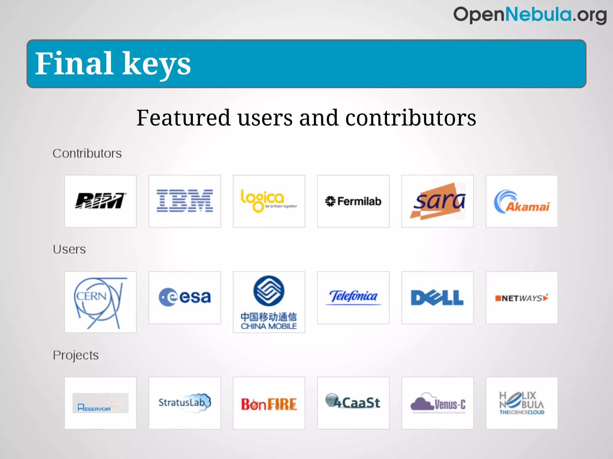 Final keys
      Featured users and contributors
 