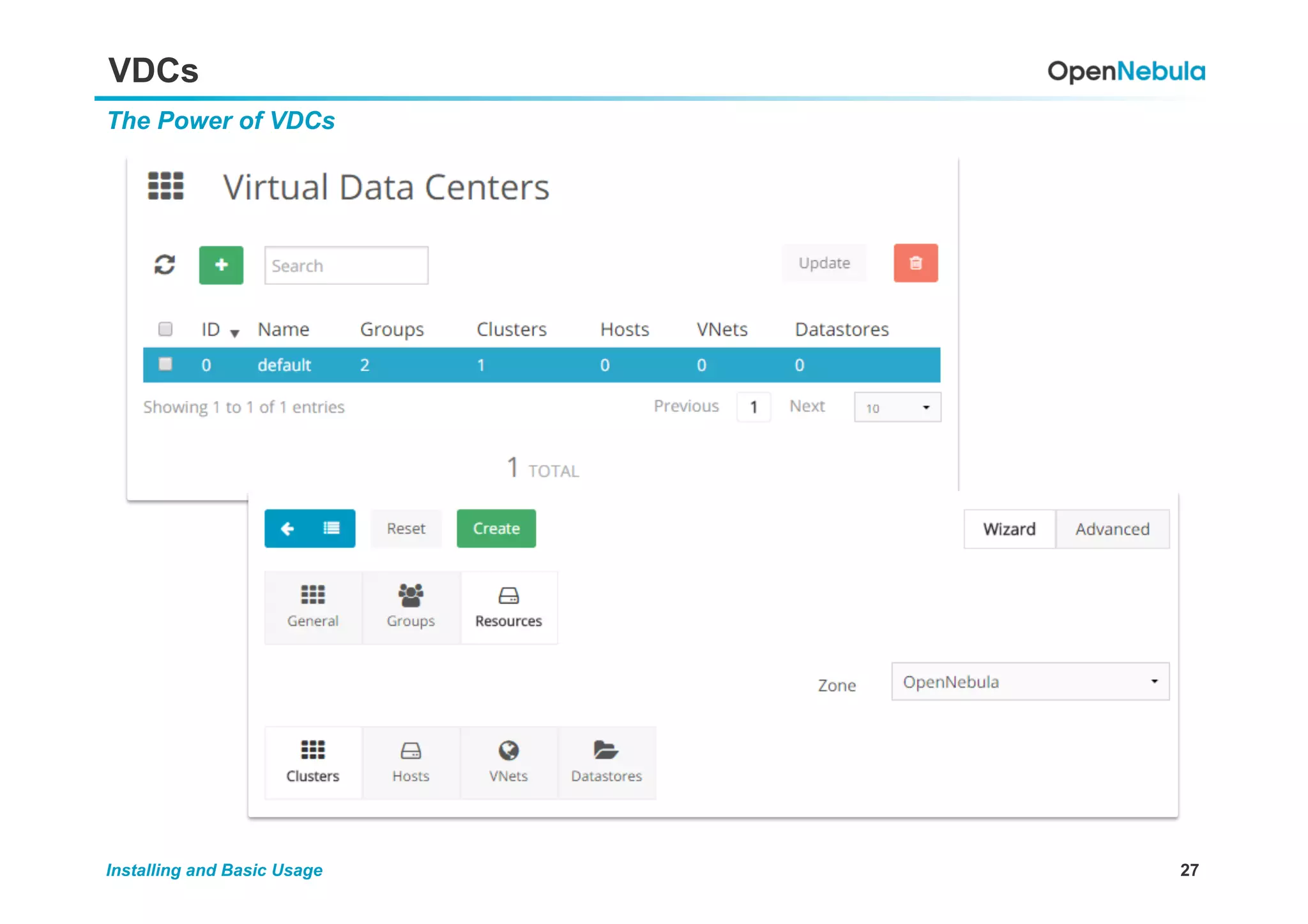 27Installing and Basic Usage
VDCs
The Power of VDCs
 