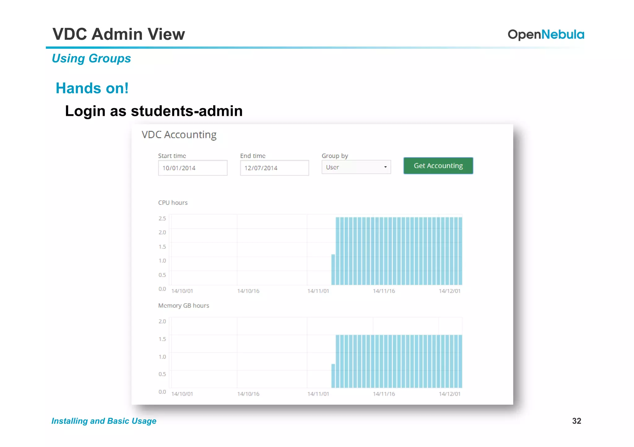 32Installing and Basic Usage
VDC Admin View
Using Groups
Hands on!
Login as students-admin
 