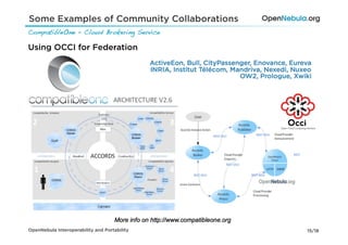 Some Examples of Community Collaborations
CompatibleOne – Cloud Brokering Service!

Using OCCI for Federation




OpenNebula Interoperability and Portability   15/18
 