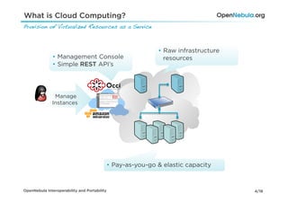 What is Cloud Computing?
Provision of Virtualized Resources as a Service!



                                                               •  Raw infrastructure
               •  Management Console                              resources
               •  Simple REST API’s




               Manage
              Instances




                                              •  Pay-as-you-go & elastic capacity



OpenNebula Interoperability and Portability                                            4/18
 