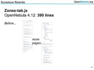 Sunstone Rewrite
Zones-tab.js
OpenNebula 4.12: 390 lines
Before...
more
pages...
11
 