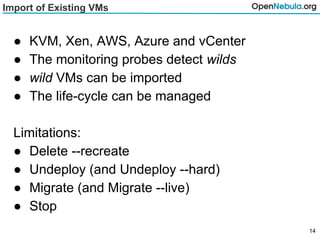 Import of Existing VMs
● KVM, Xen, AWS, Azure and vCenter
● The monitoring probes detect wilds
● wild VMs can be imported
● The life-cycle can be managed
Limitations:
● Delete --recreate
● Undeploy (and Undeploy --hard)
● Migrate (and Migrate --live)
● Stop
14
 