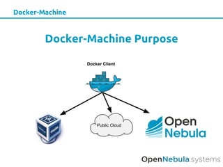 Docker-Machine
Docker-Machine Purpose
Docker Client
Public Cloud
 