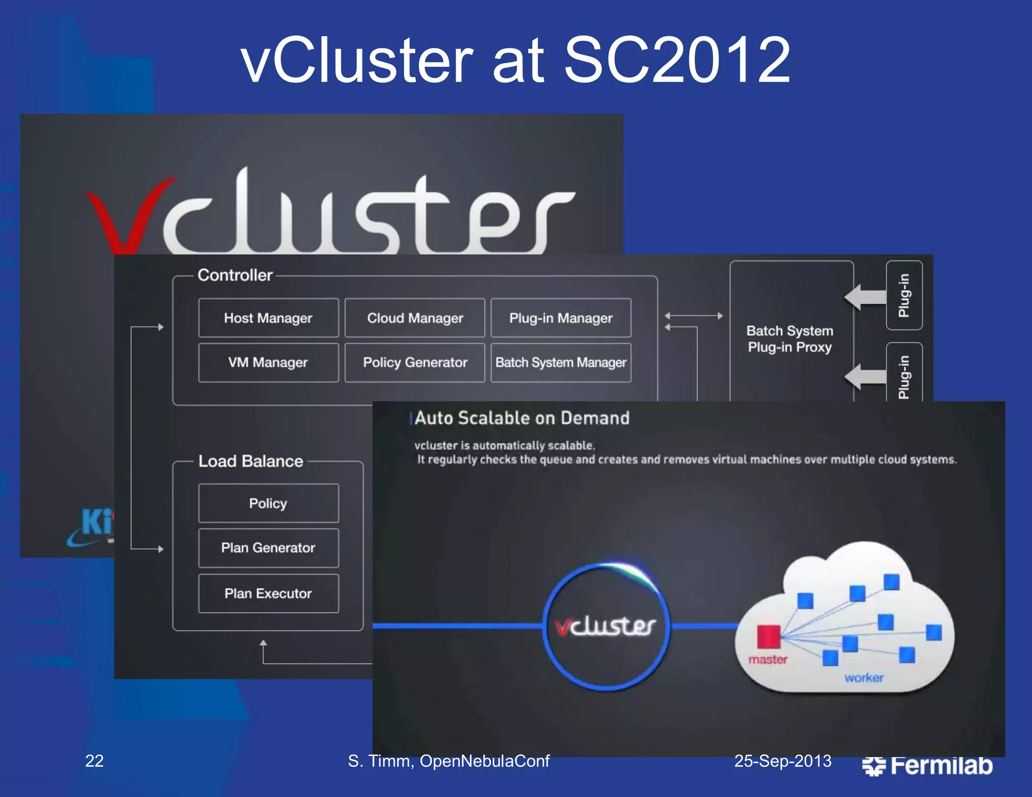 22
vCluster at SC2012
25-Sep-2013S. Timm, OpenNebulaConf
 