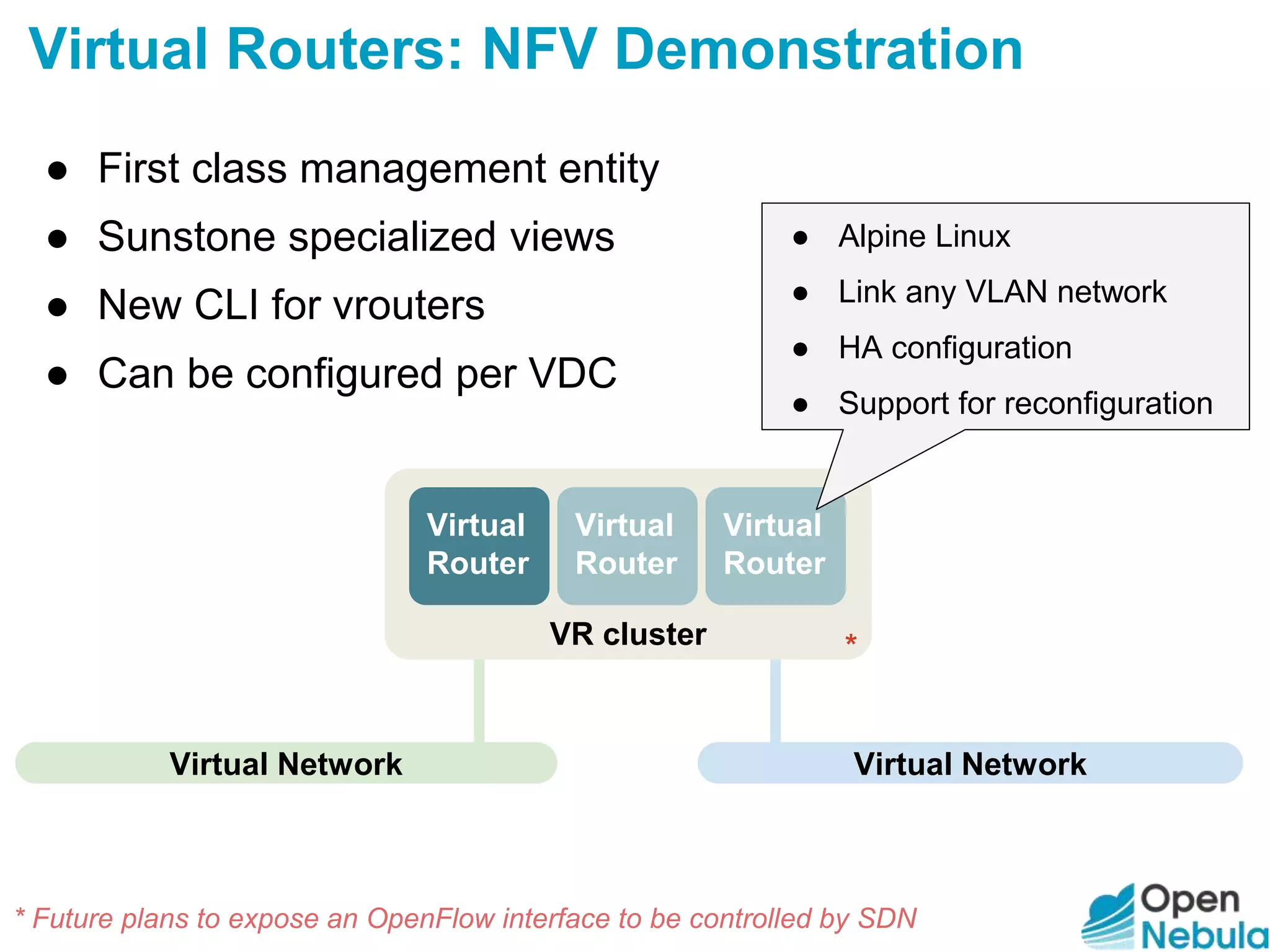 Virtual Routers: NFV Demonstration
Virtual
Router
Virtual
Router
Virtual
Router
VR cluster
Virtual NetworkVirtual Network
● Alpine Linux
● Link any VLAN network
● HA configuration
● Support for reconfiguration
● First class management entity
● Sunstone specialized views
● New CLI for vrouters
● Can be configured per VDC
*
* Future plans to expose an OpenFlow interface to be controlled by SDN
 