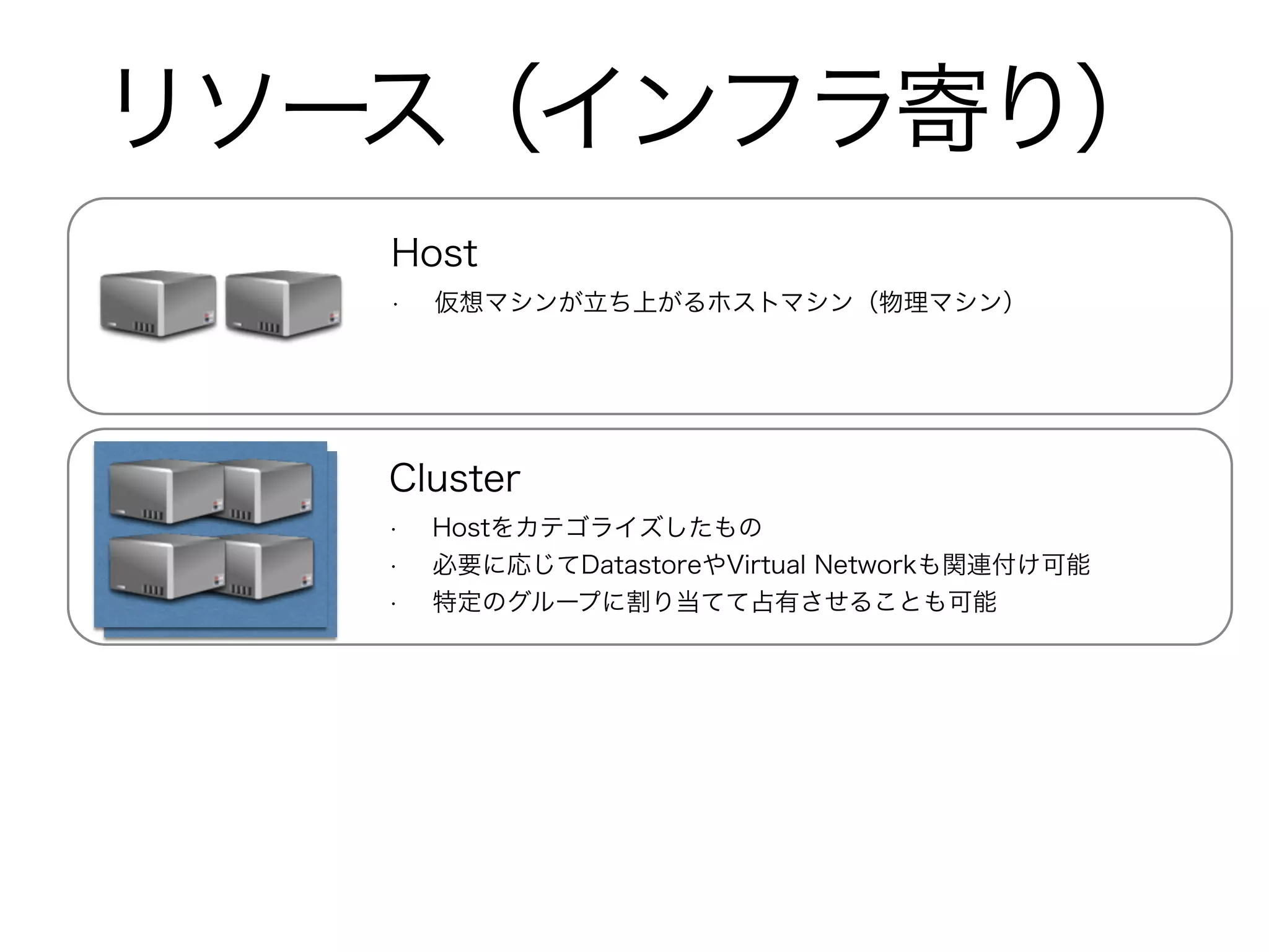 リソース（インフラ寄り） 
Host 
• 仮想マシンが立ち上がるホストマシン（物理マシン） 
Cluster 
• Hostをカテゴライズしたもの 
• 必要に応じてDatastoreやVirtual Networkも関連付け可能 
• 特定のグループに割り当てて占有させることも可能 
 