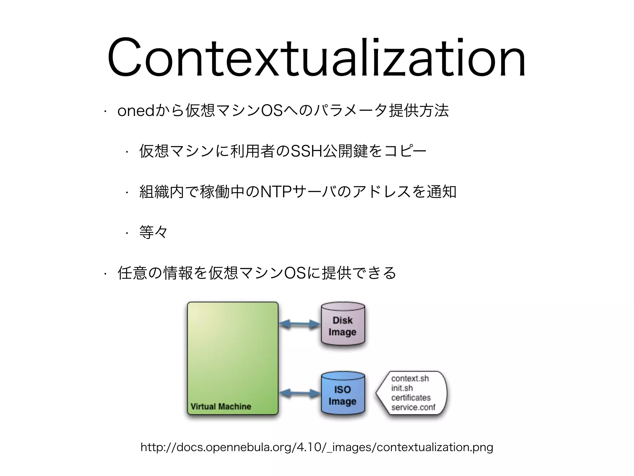 Contextualization 
• onedから仮想マシンOSへのパラメータ提供方法 
• 仮想マシンに利用者のSSH公開鍵をコピー 
• 組織内で稼働中のNTPサーバのアドレスを通知 
• 等々 
• 任意の情報を仮想マシンOSに提供できる 
http://docs.opennebula.org/4.10/_images/contextualization.png 
 